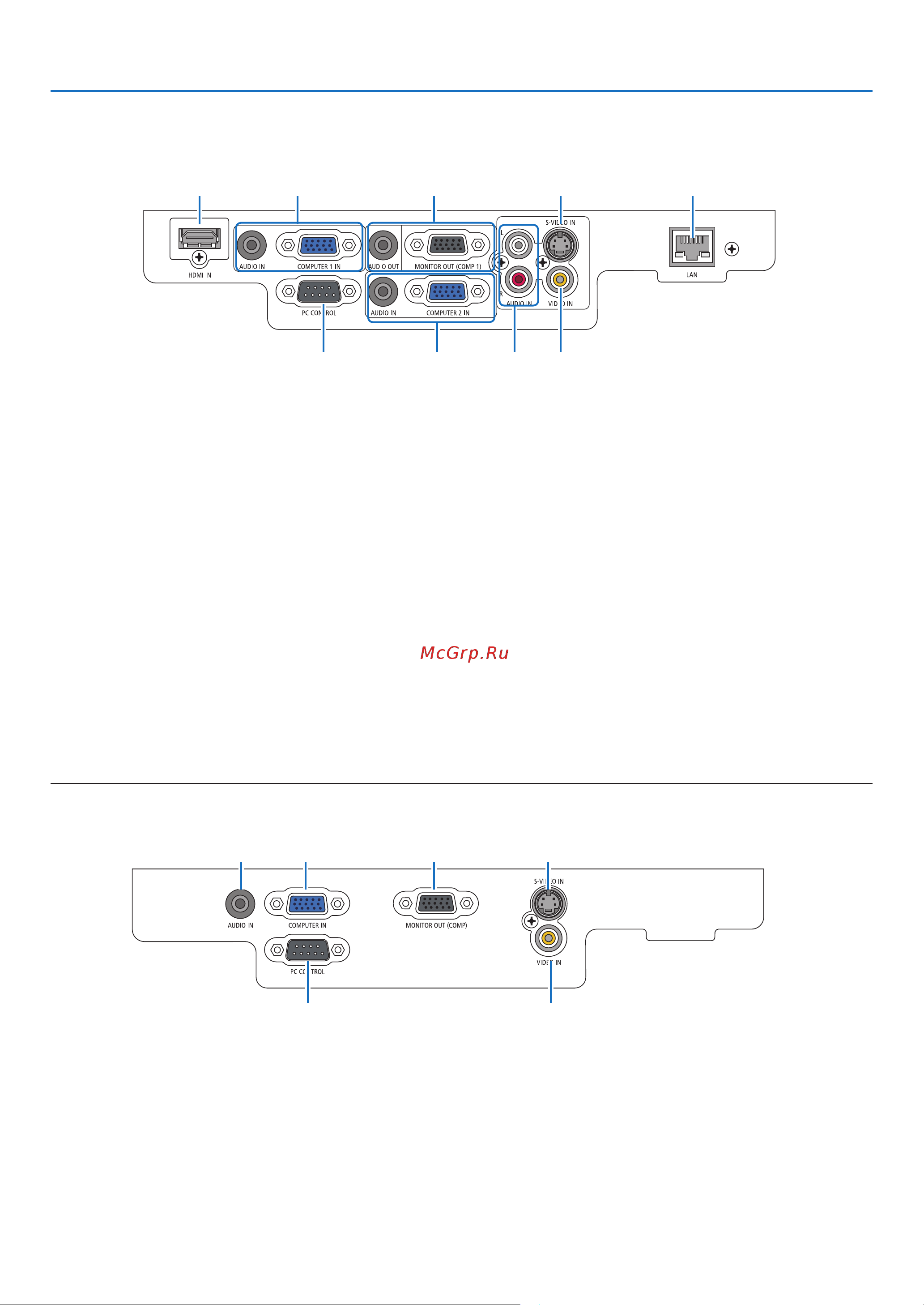 Nec V230X [15/107] Функции панели разъемов