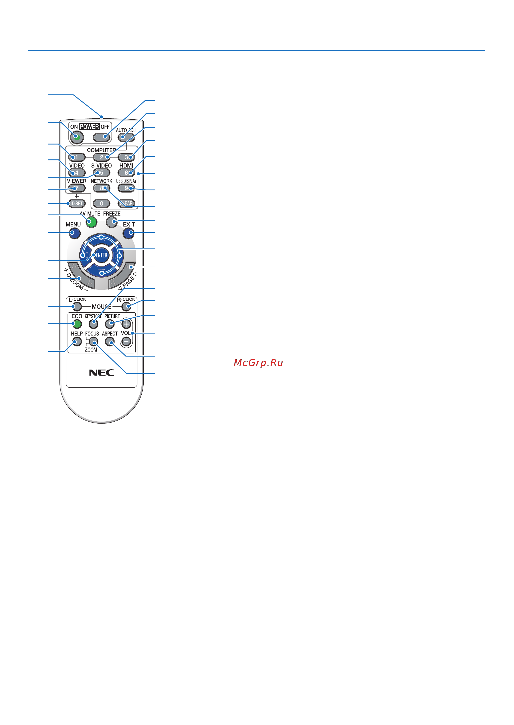 Nec V260X [16/107] 4 элементы пульта дистанционного управления