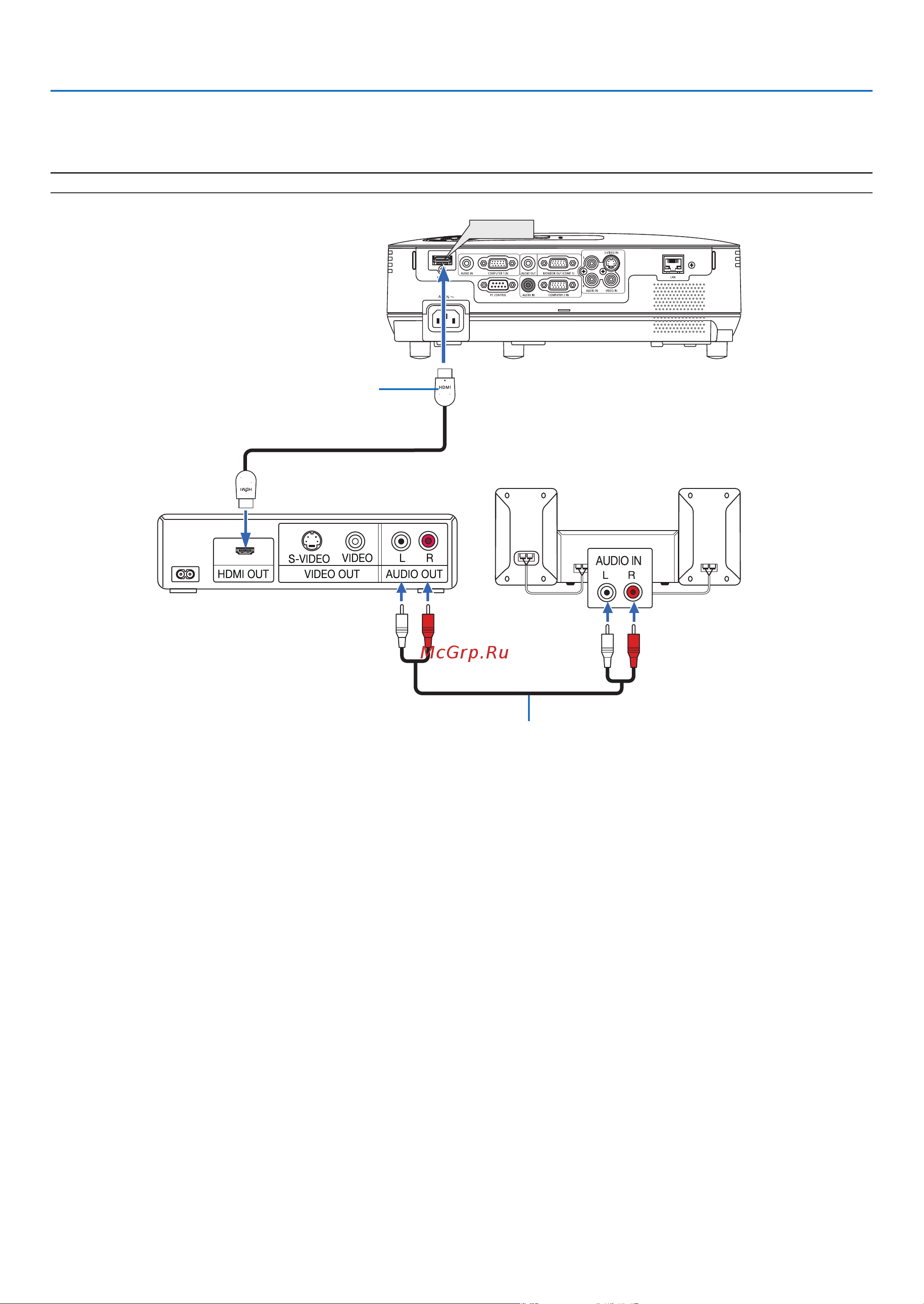 Nec V300X [26/107] Подключение входа hdmi только для v300x v260x v300w v260w