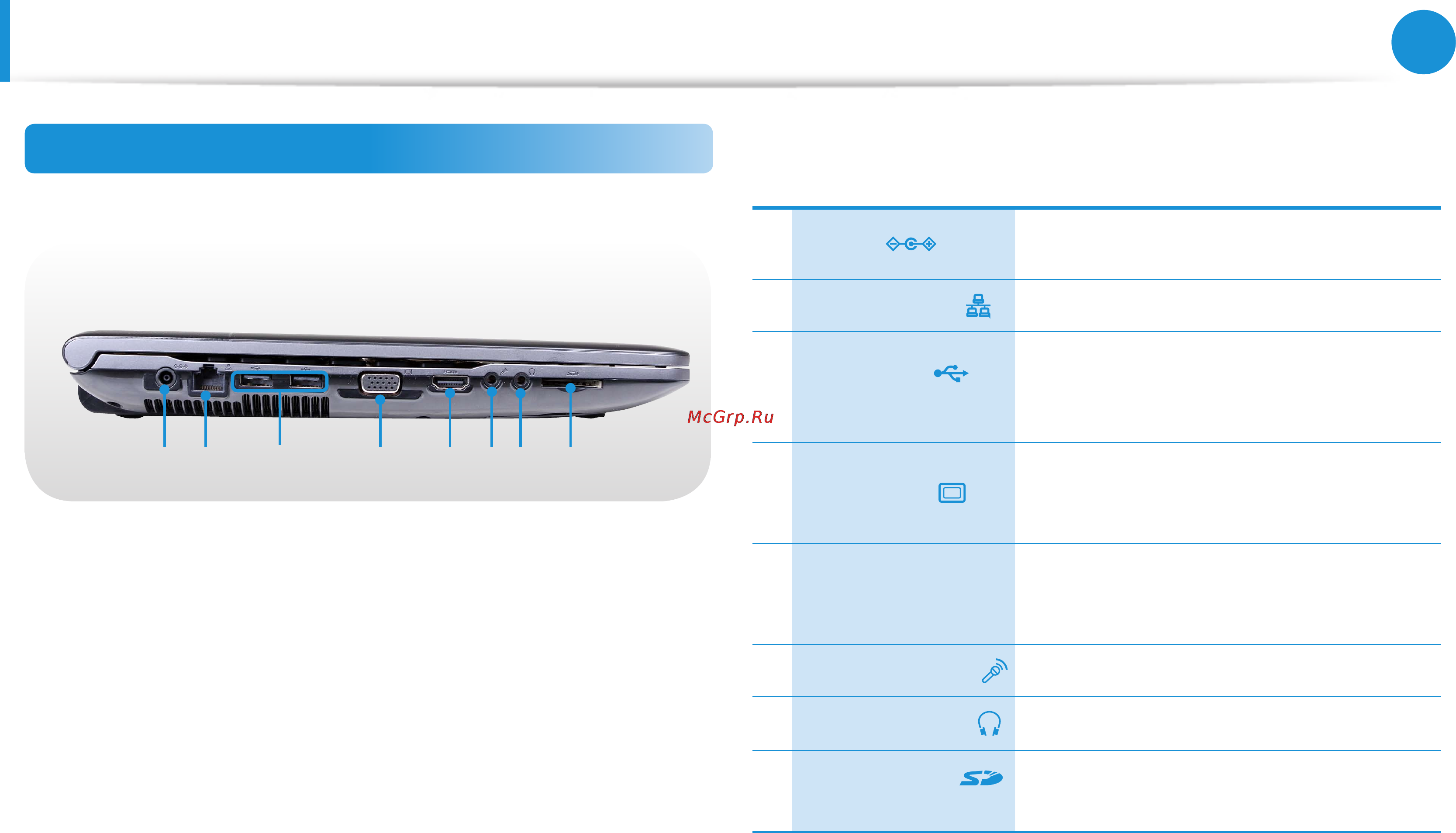 Samsung RV520-S04 [28/133] Overview