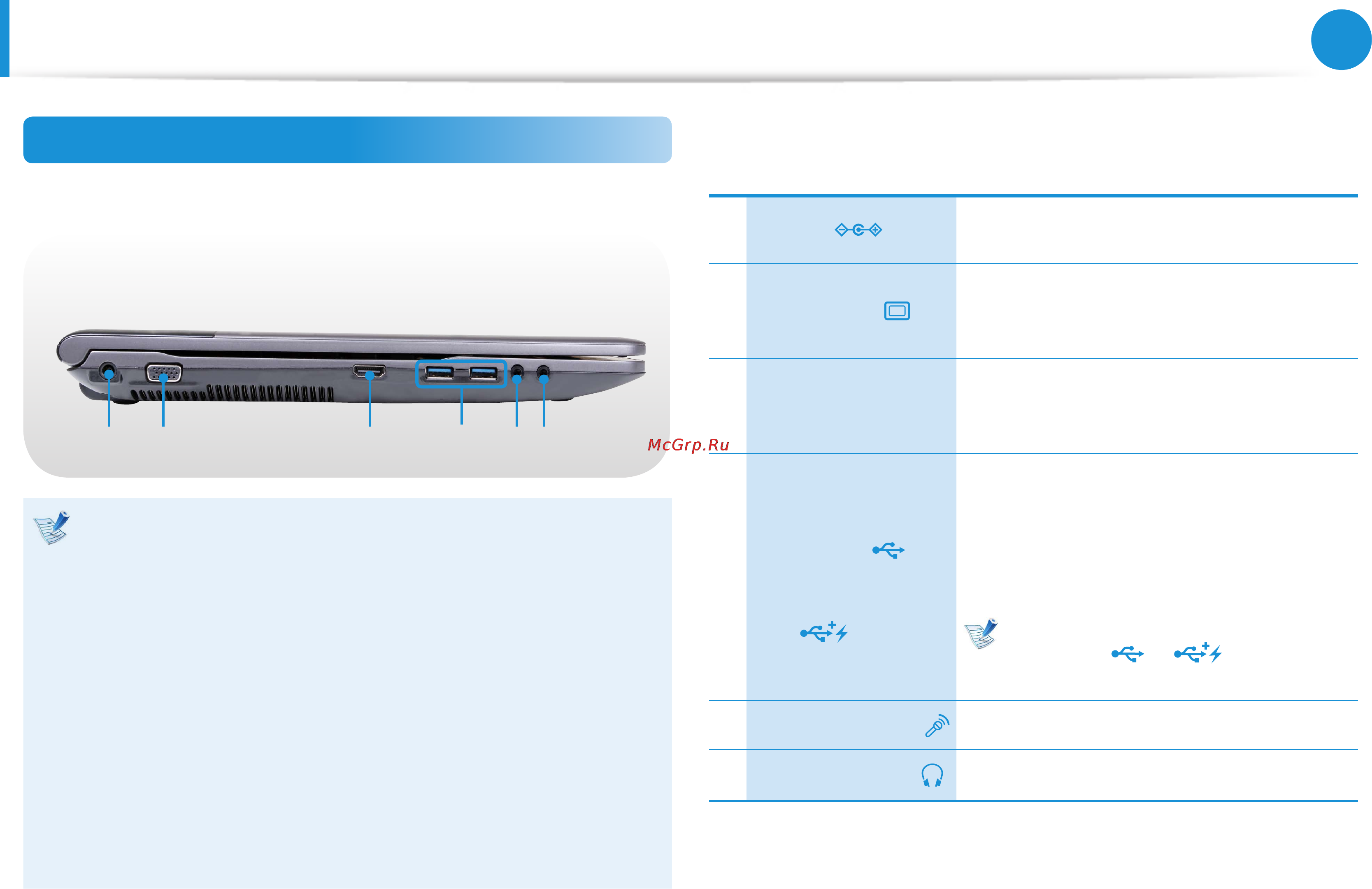 Samsung RV520-S04 [29/133] Overview