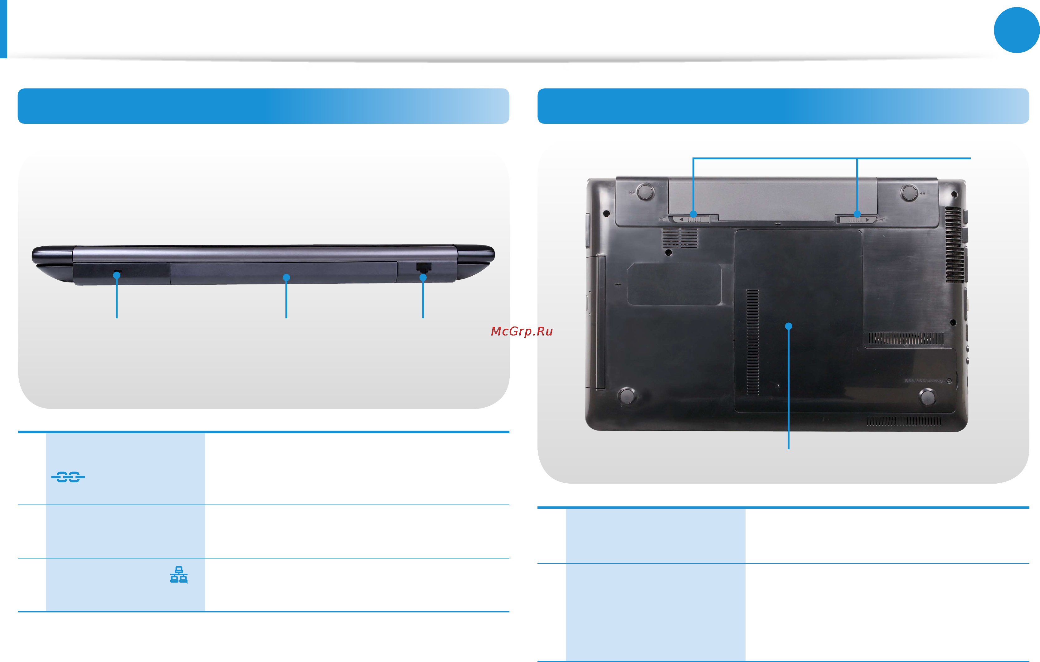 Samsung RV520-S04 [30/133] Overview