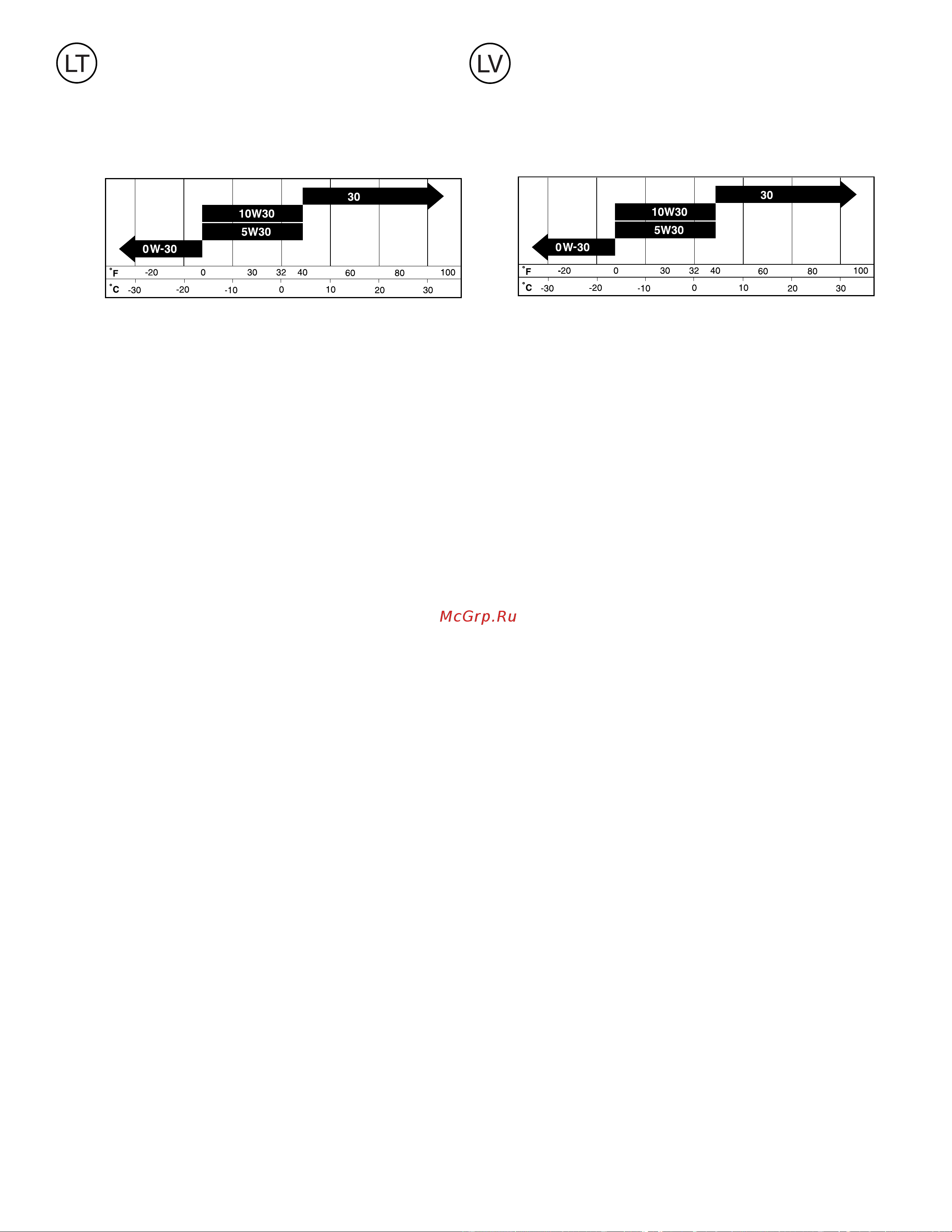 Partner SB240 9619100-35 Инструкция по эксплуатации онлайн [40/60] 14782