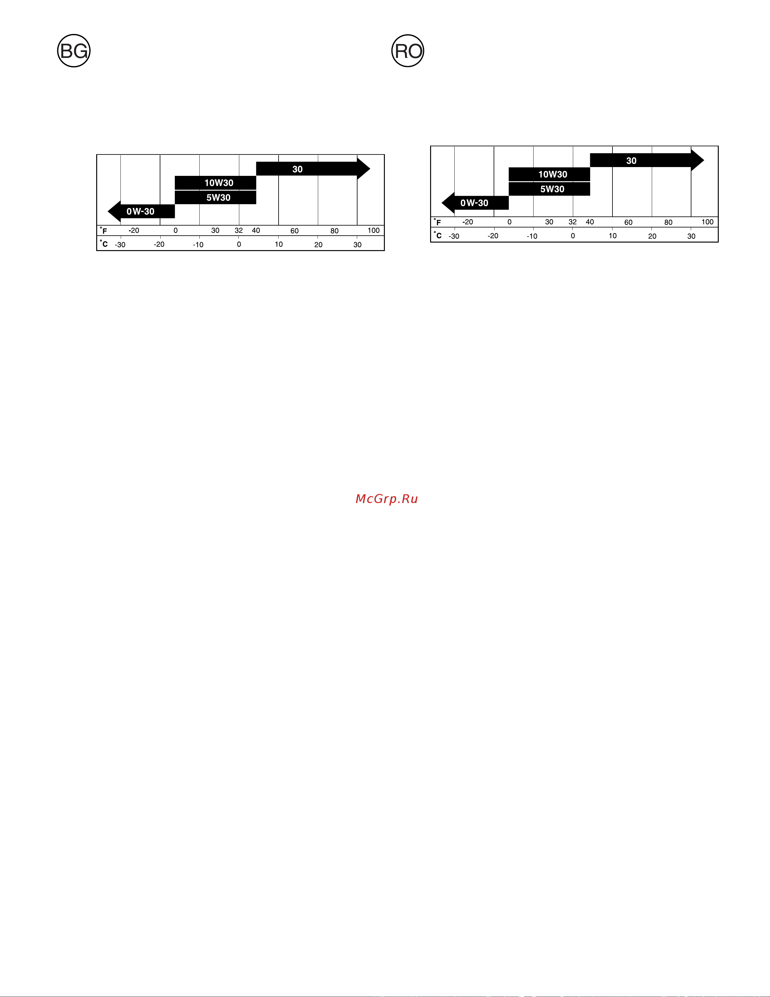 Partner SB240 9619100-35 Инструкция по эксплуатации онлайн [41/60] 14782