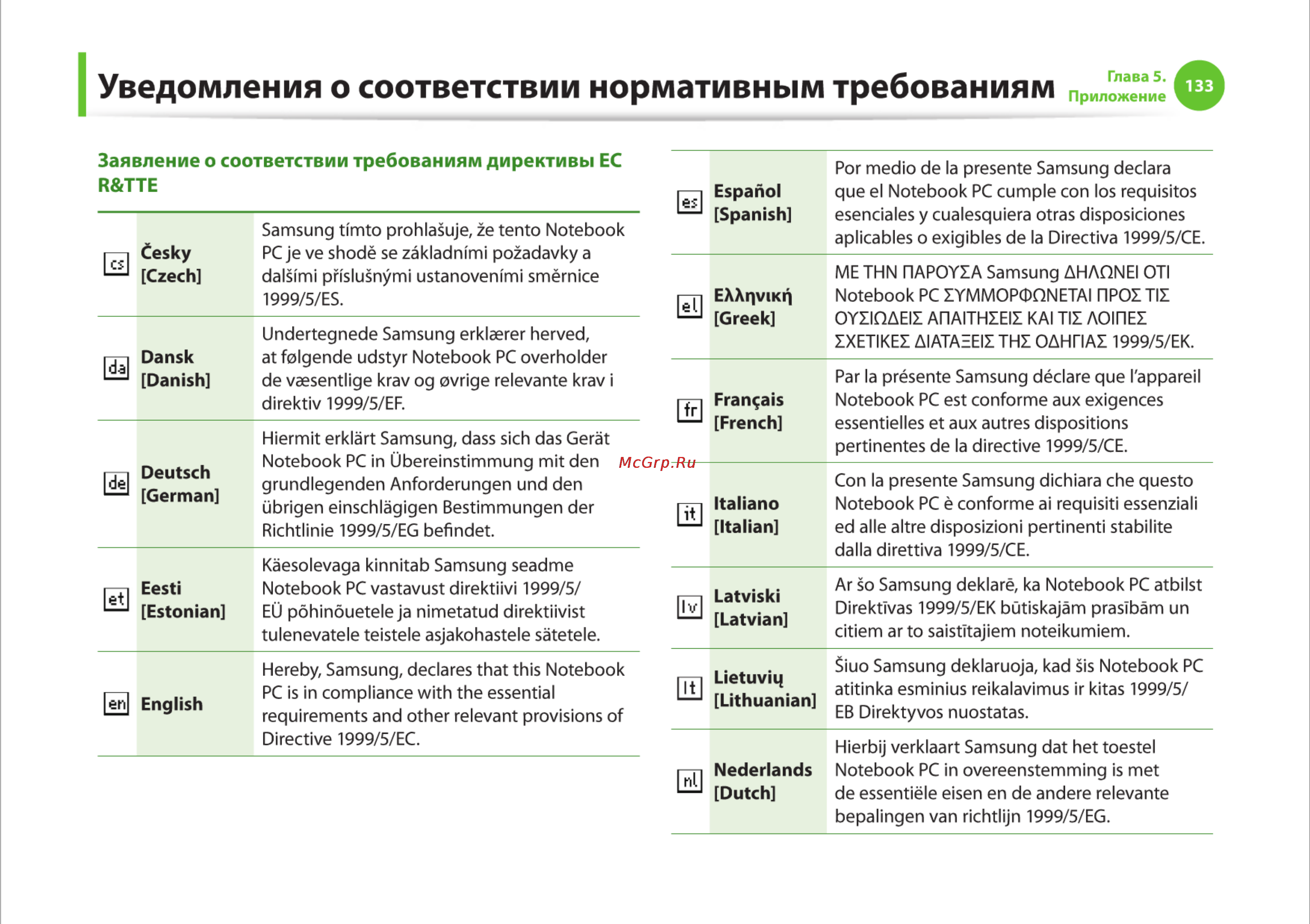 Samsung RC710-S03 [133/145] Уведомления о соответствии нормативным требованиям