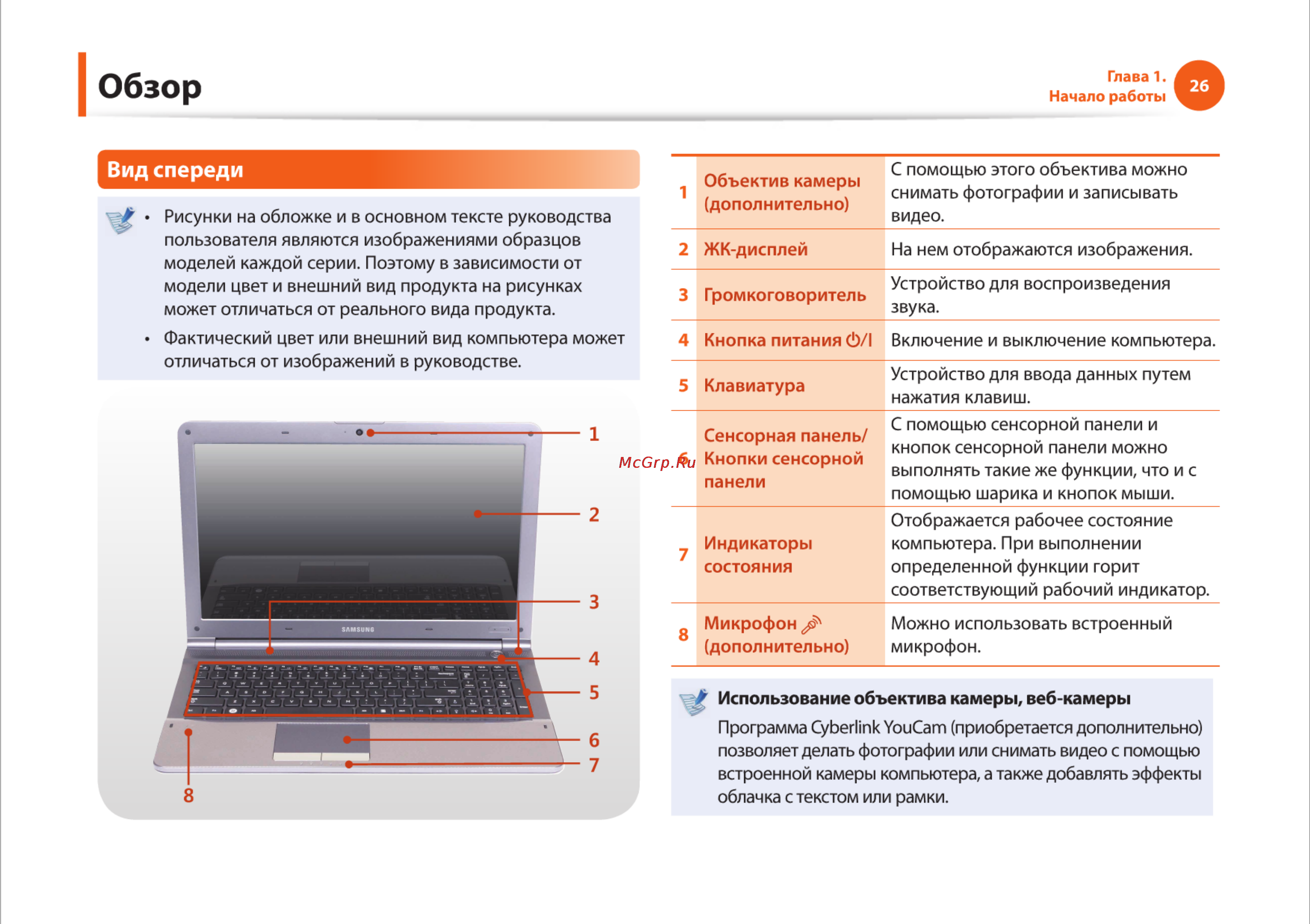 Samsung RC710-S03 [26/145] Обзор