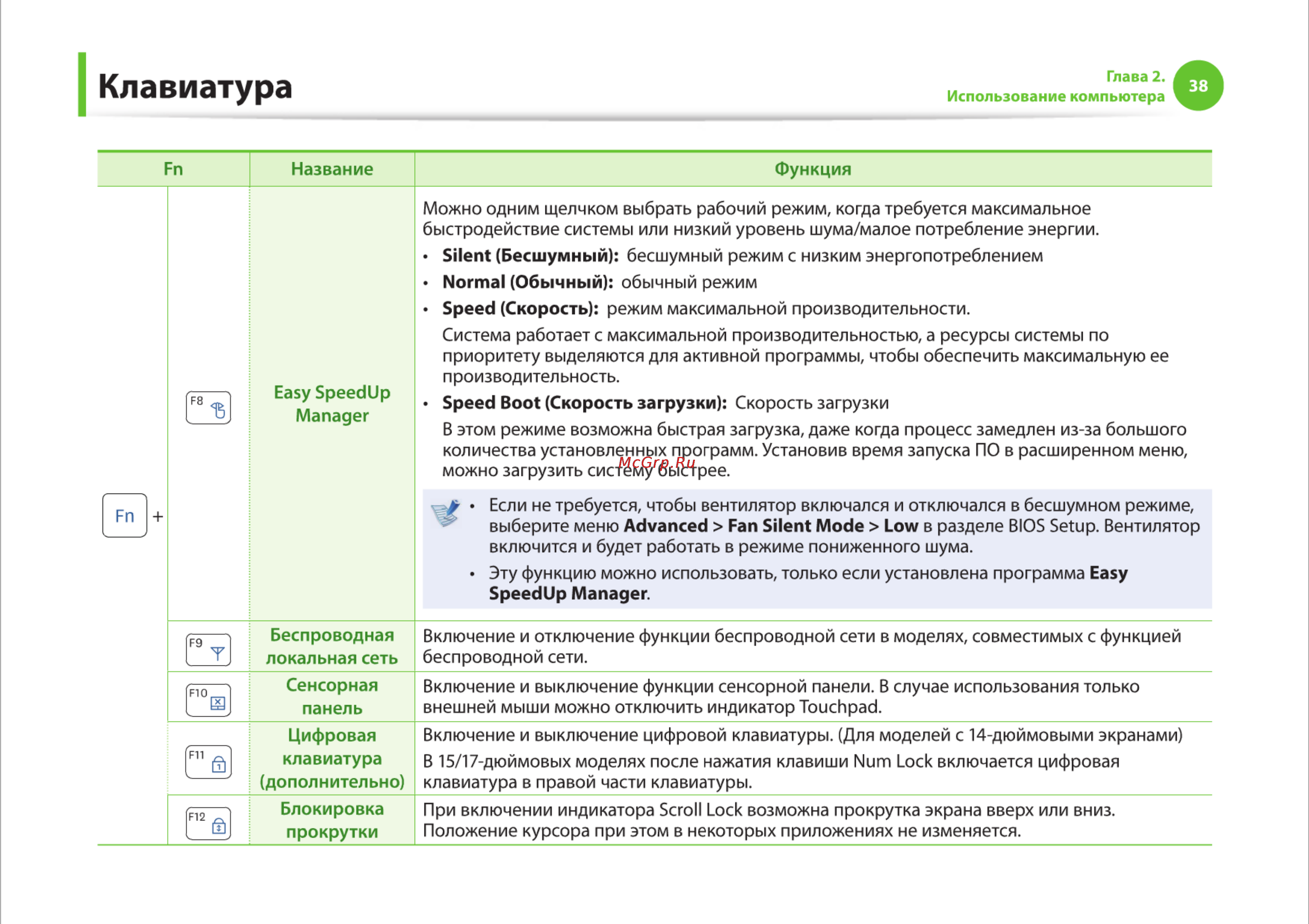 Samsung RC710-S03 [38/145] Клавиатура