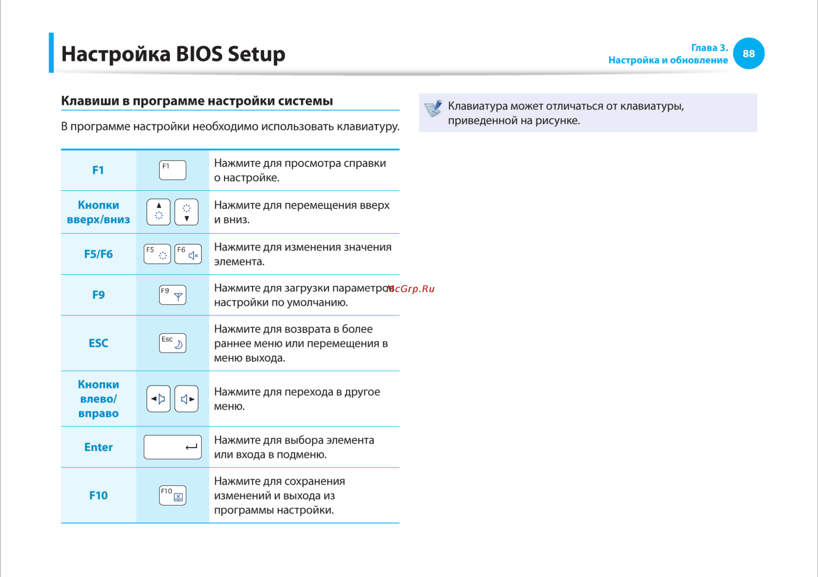 Samsung RC710-S03 [88/145] Настройка bios setup