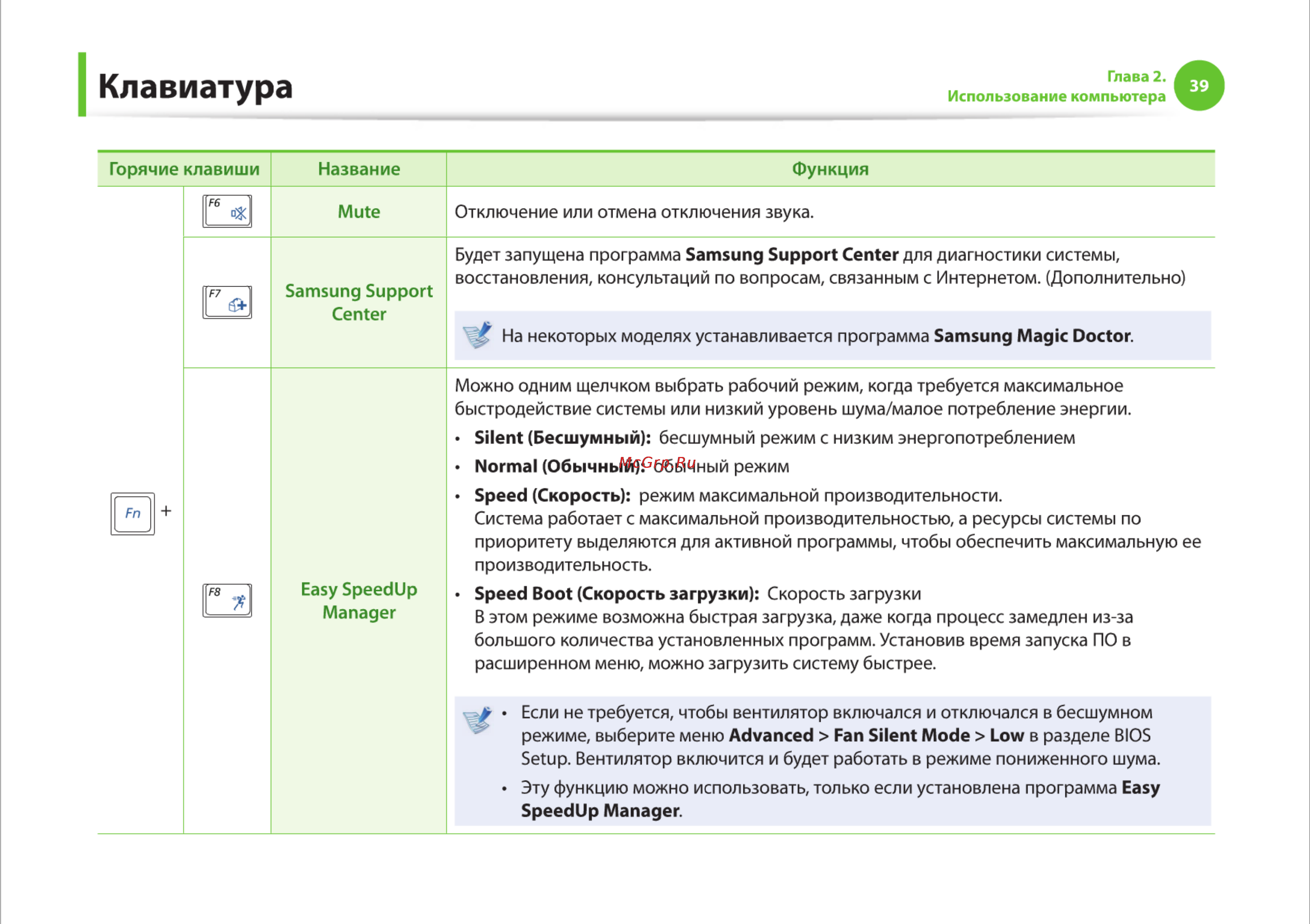 Samsung R525-JT09 [39/142] Клавиатура