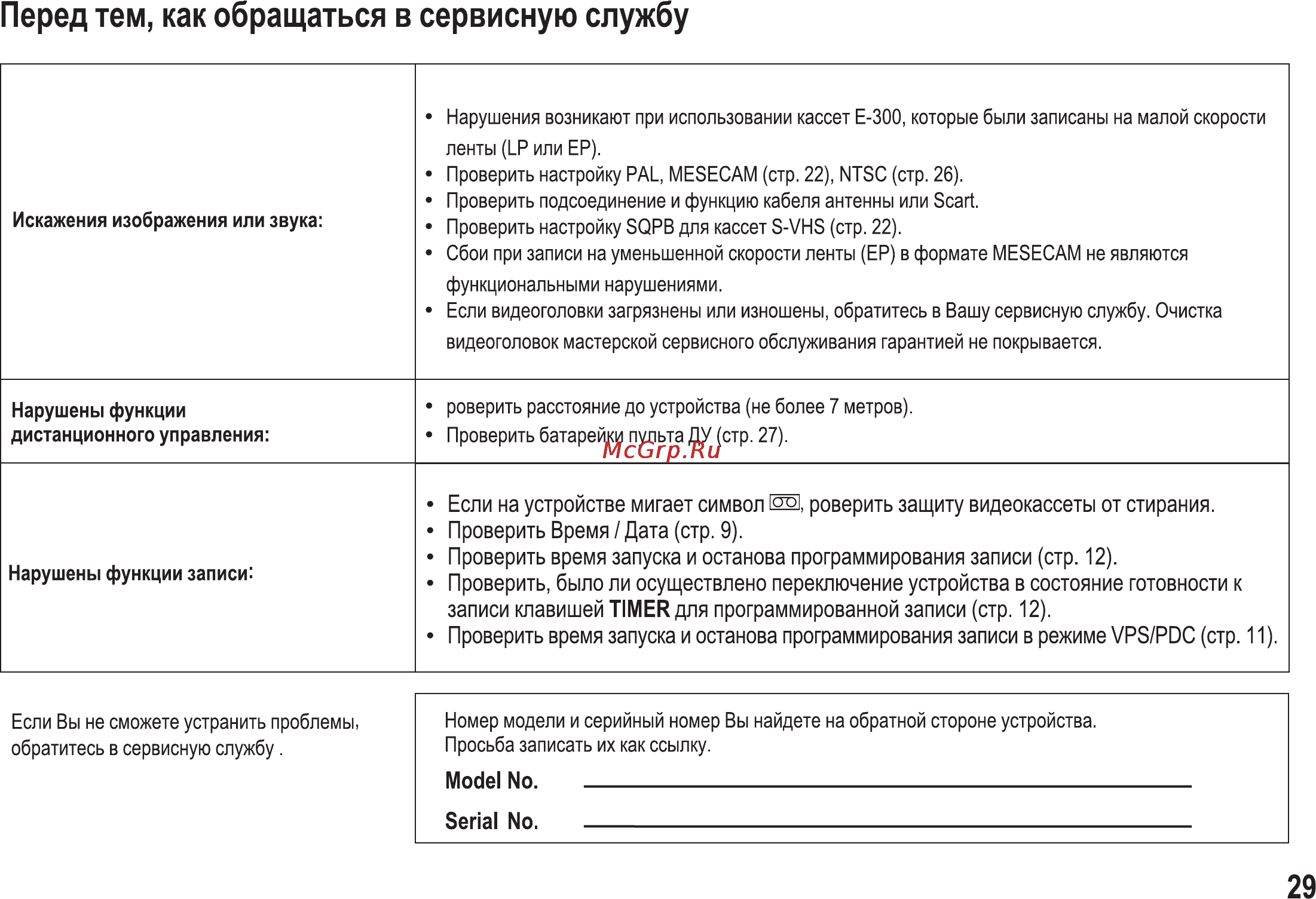 Panasonic NV-HV50 Инструкция по эксплуатации онлайн [29/32] 14963