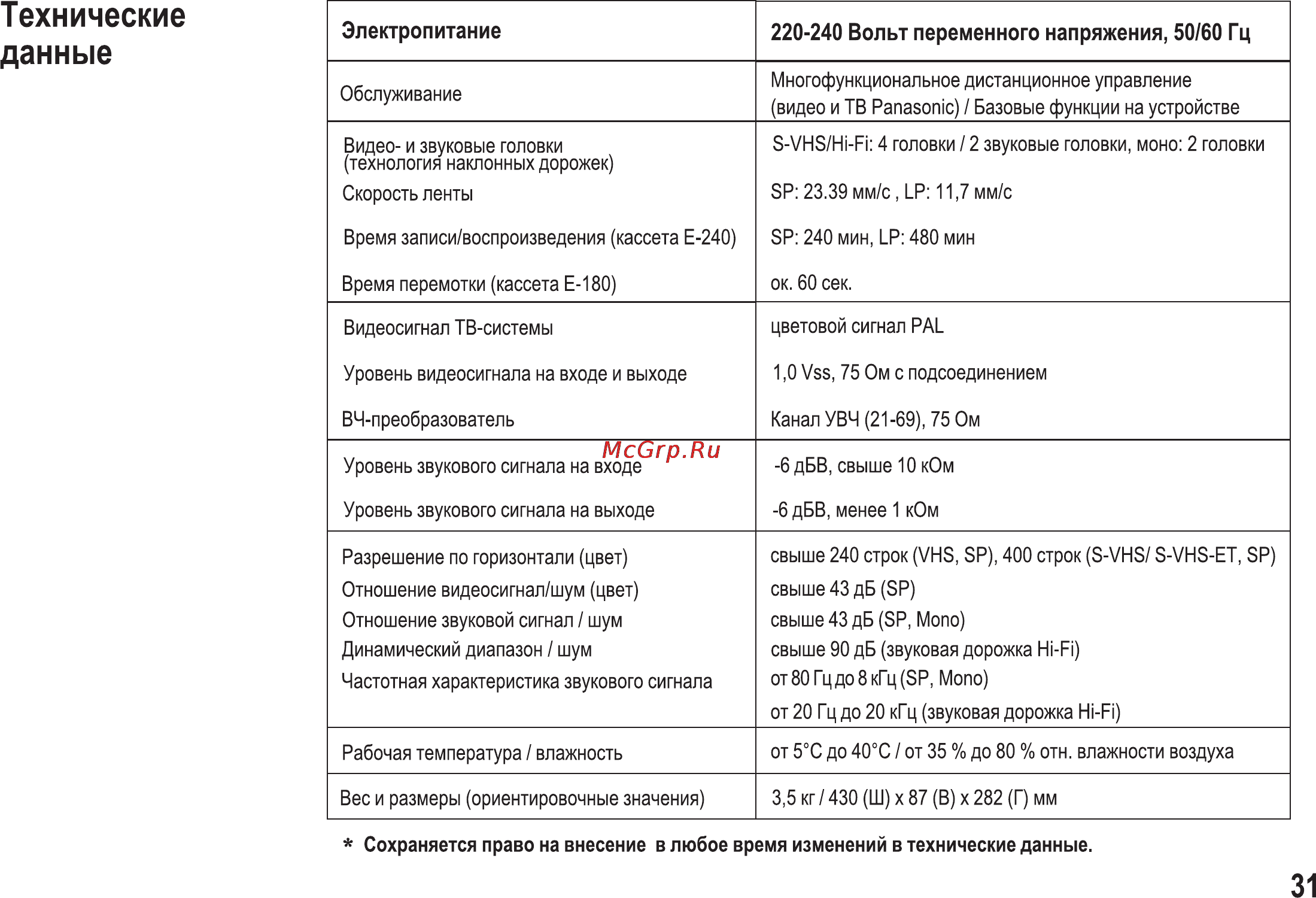 Panasonic NV-HV50 Инструкция по эксплуатации онлайн [31/32] 14963