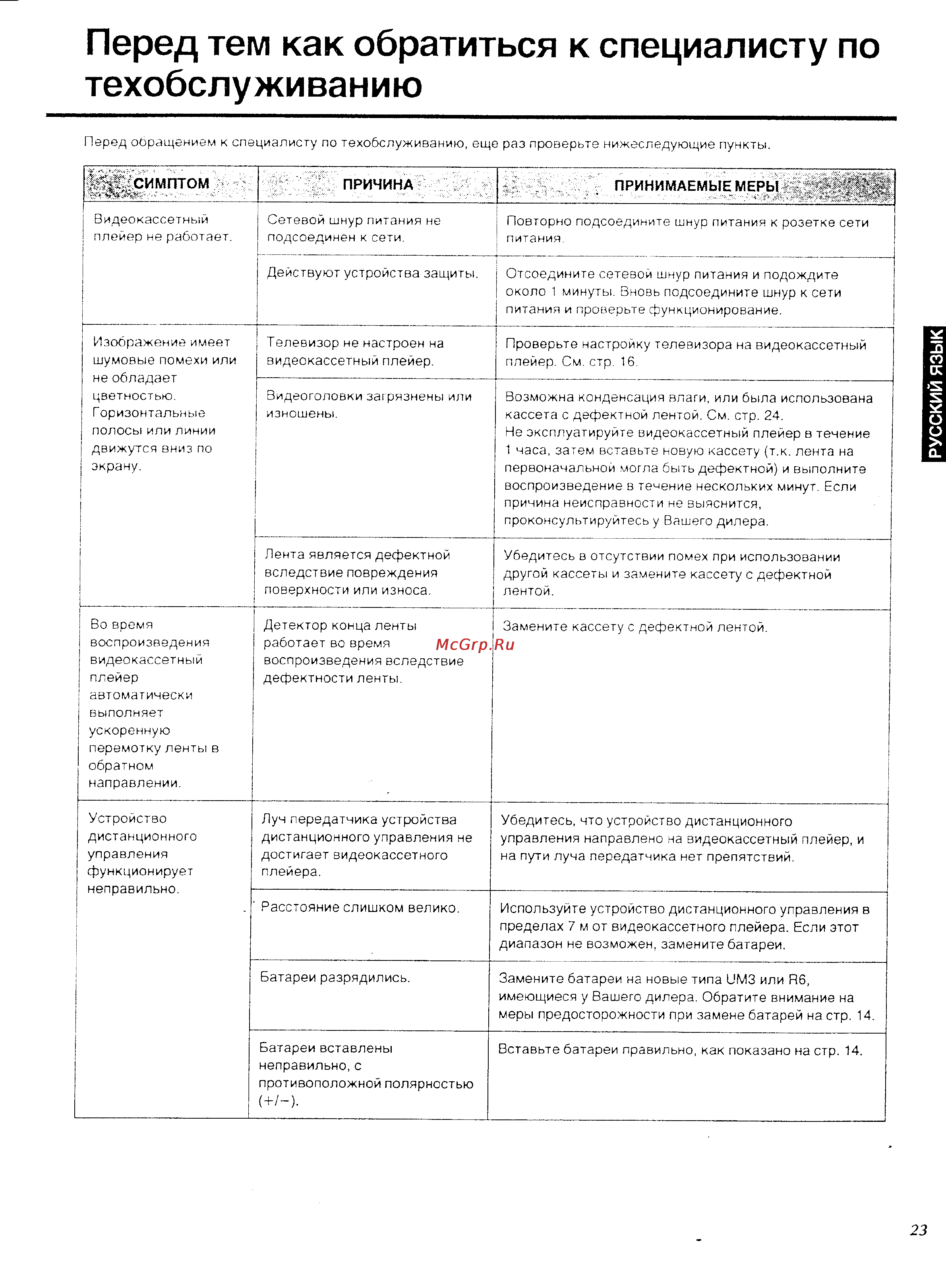 Panasonic NV-SR55 [11/13] Перед тем как обратиться к специалисту по техобслуживанию
