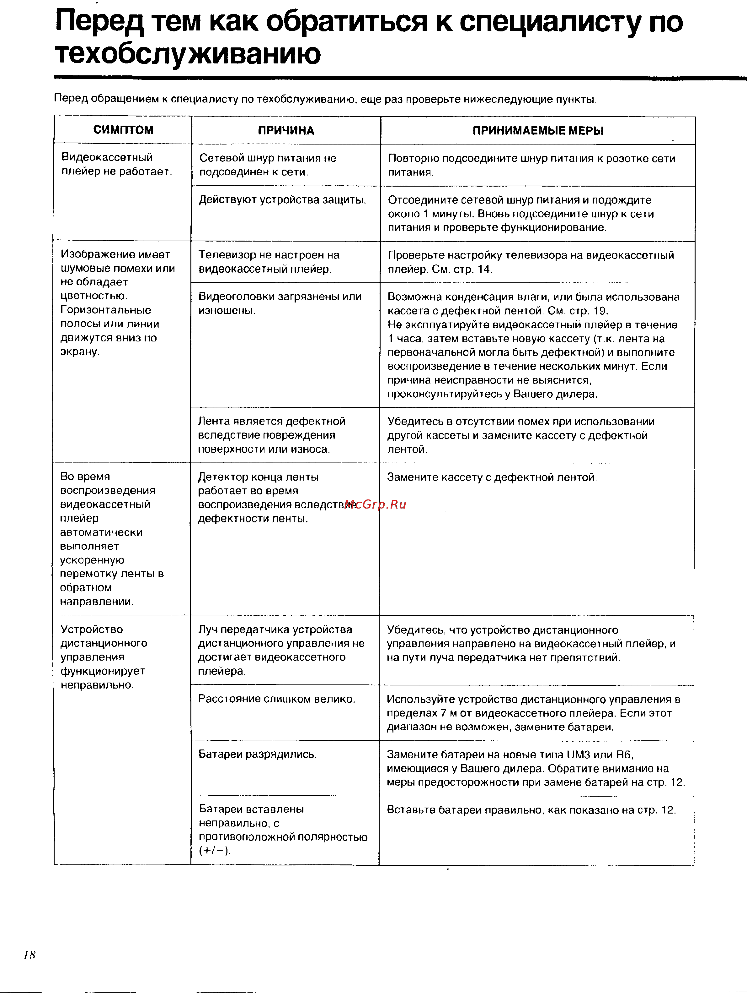 Panasonic NV-SP10AM [8/10] Перед тем как обратиться к специалисту по техобслуживанию