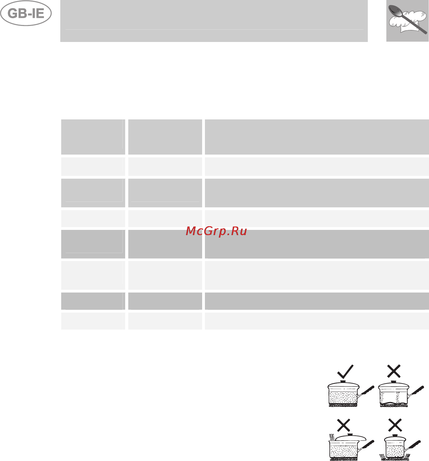 Smeg SE264SGH3 [16/18] Instructions for the user