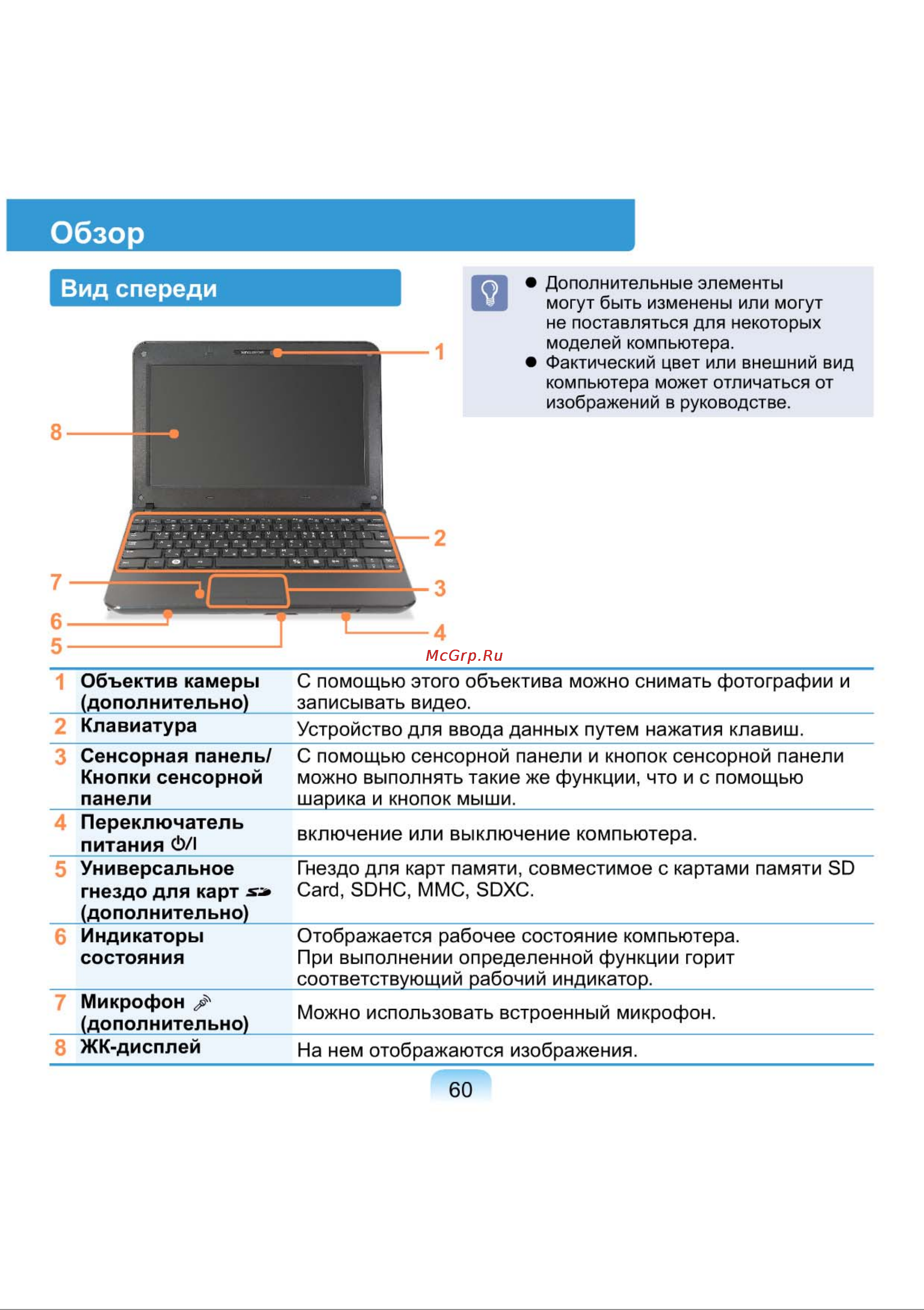 Samsung NP-N150-JA01RU [60/76] Обзор