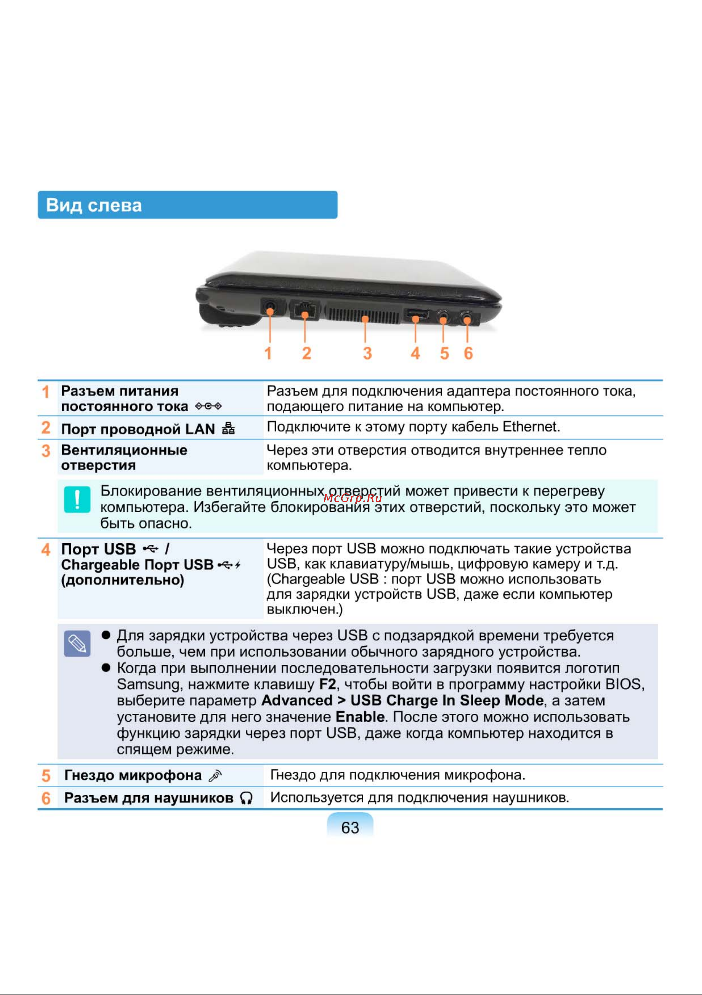 Samsung NP-N150-JA01RU [63/76] Вид слева