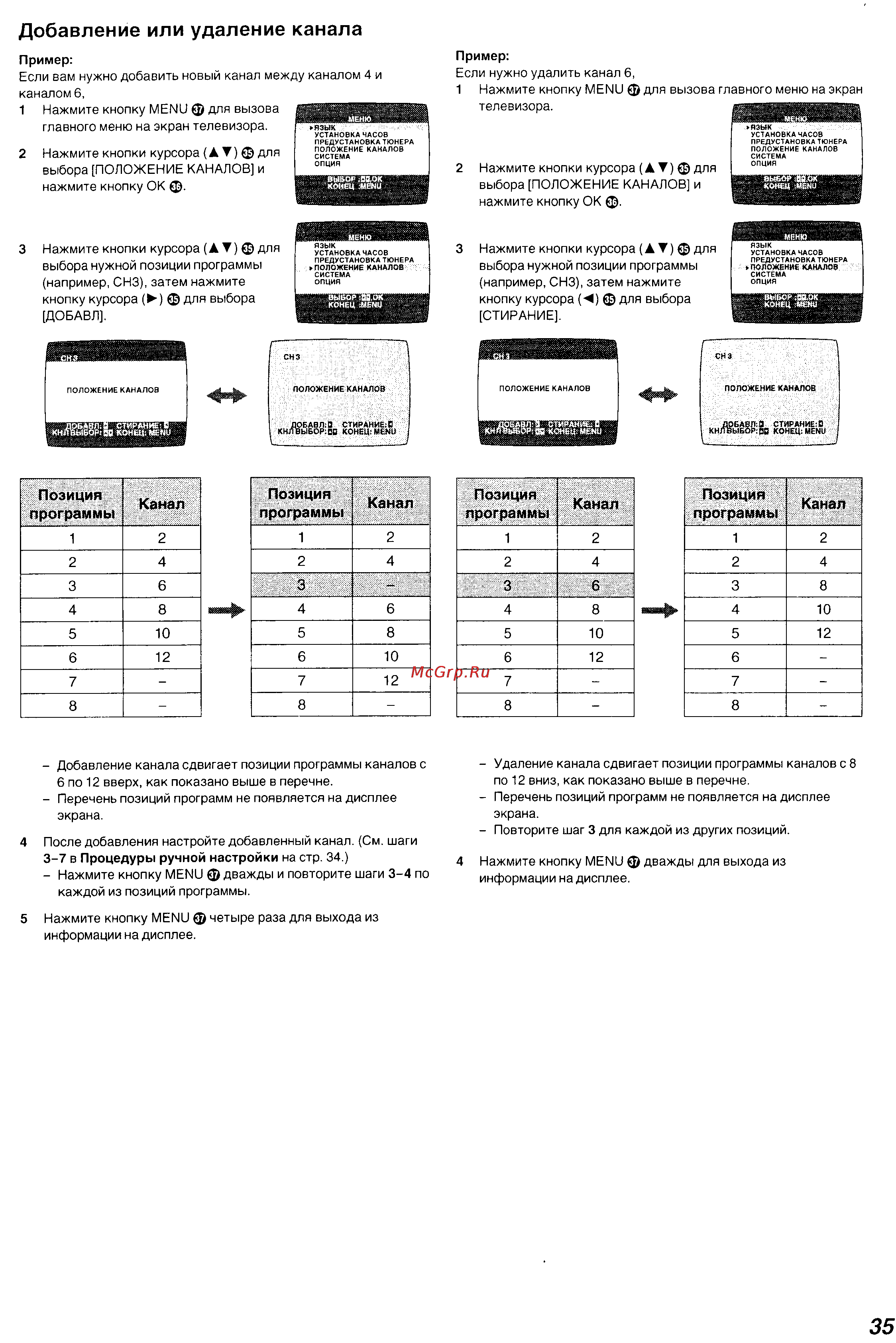 Panasonic NV-SJ530 Series [10/26] Добавление или удаление канала