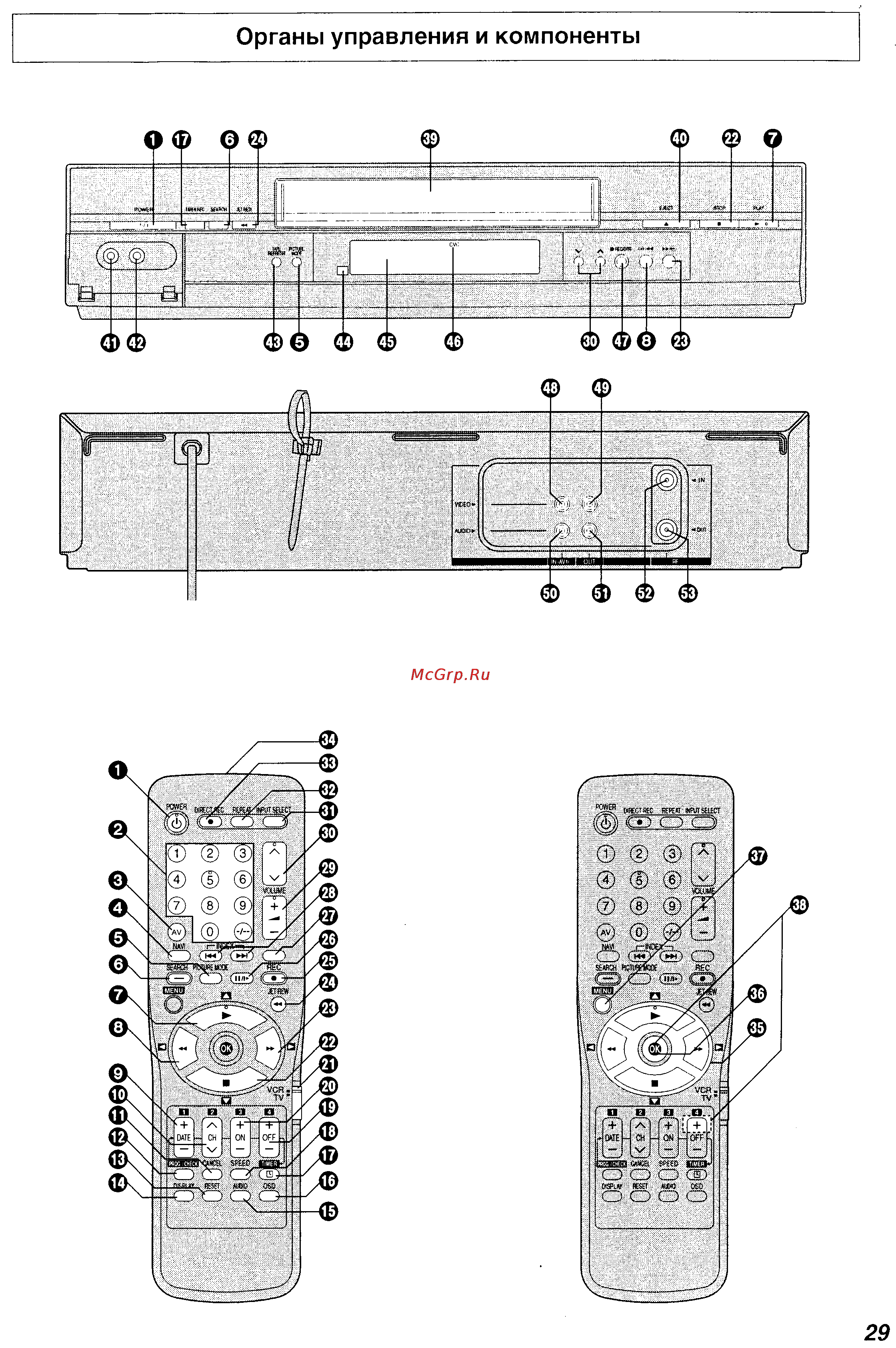 Panasonic NV-SJ530 Series Инструкция по эксплуатации онлайн [4/26] 14826