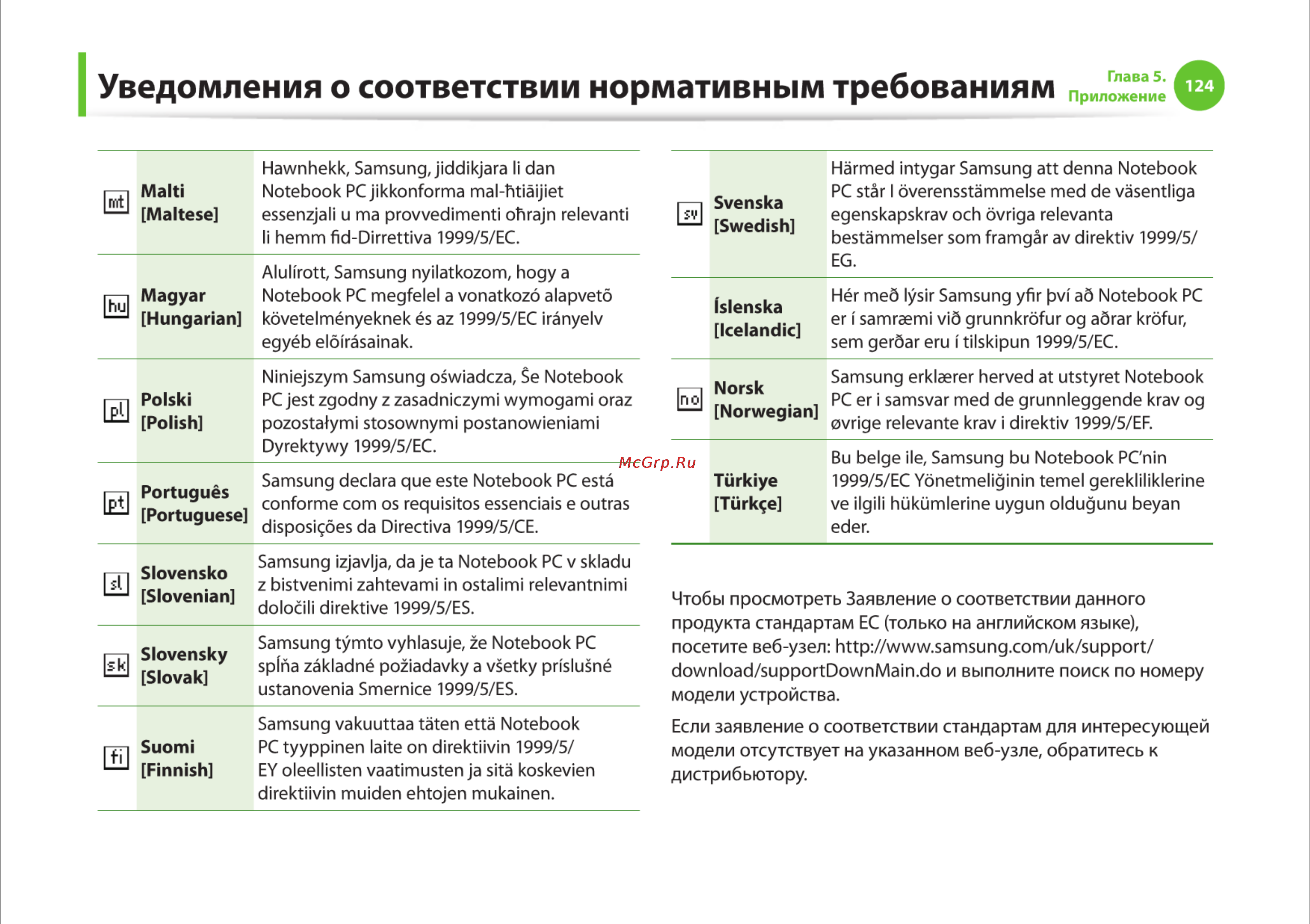 Samsung RV510-S01 [124/135] Уведомления о соответствии нормативным требованиям