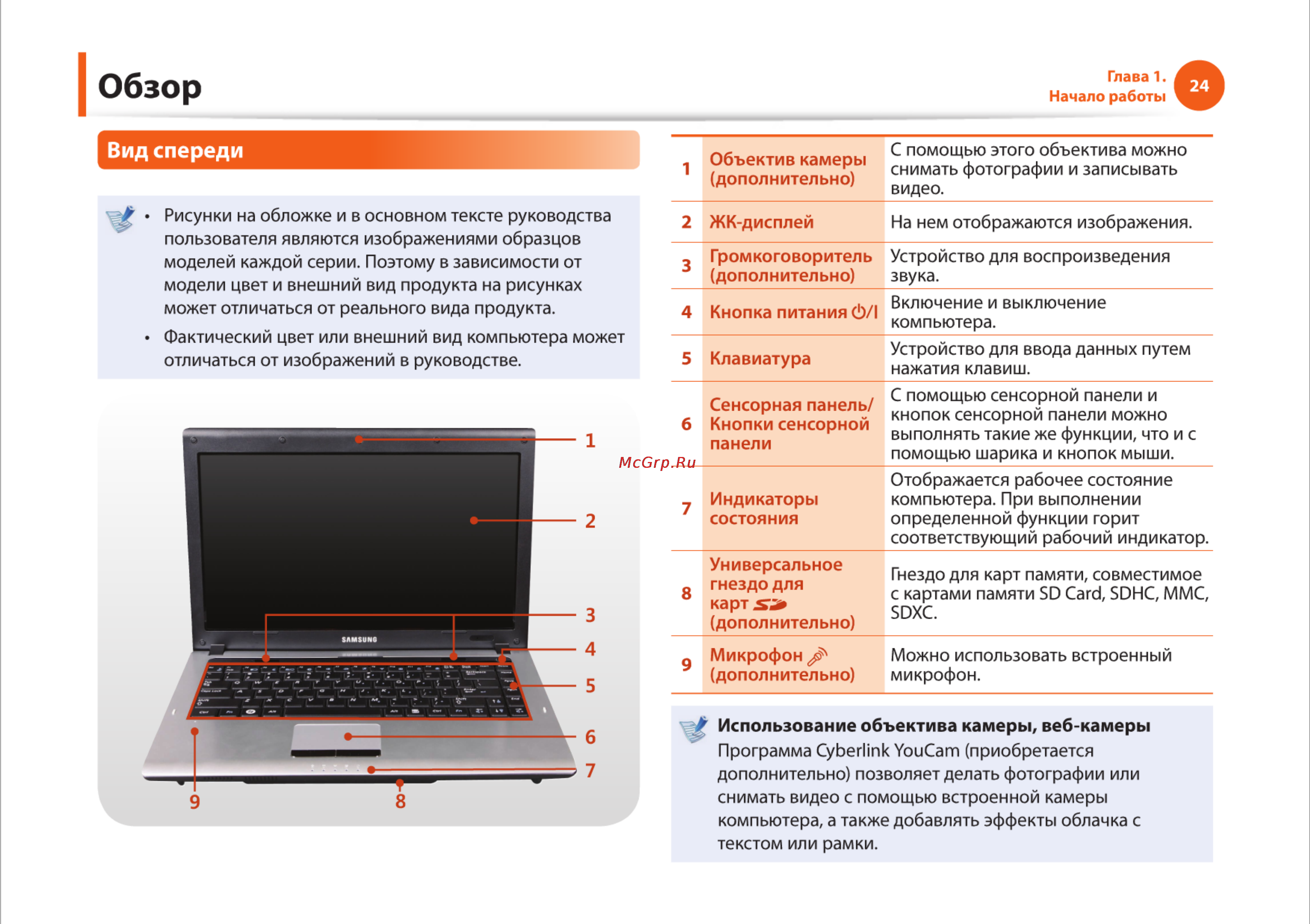 Samsung RV510-S01 [24/135] Обзор