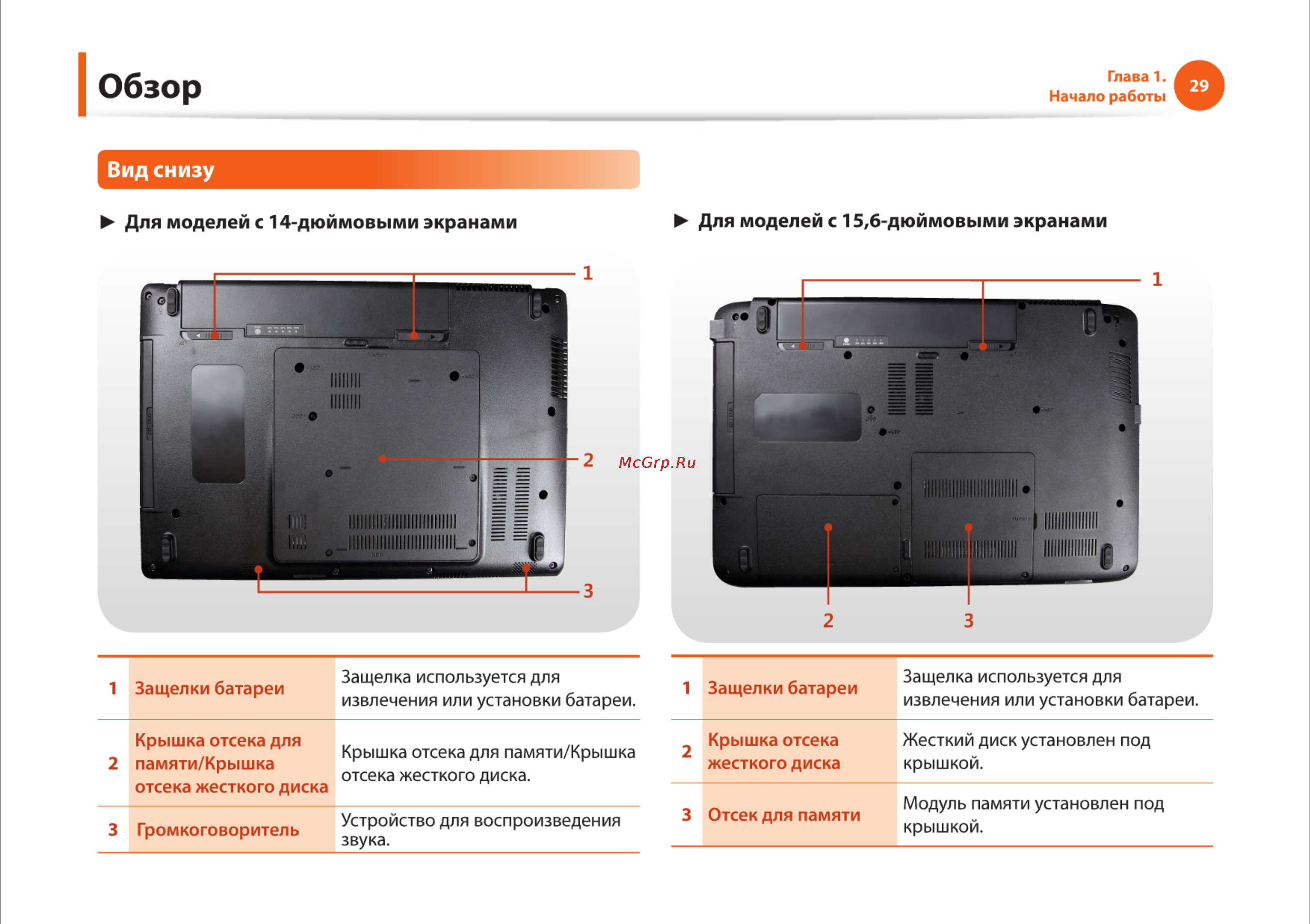 Samsung RV510-S01 [29/135] Обзор