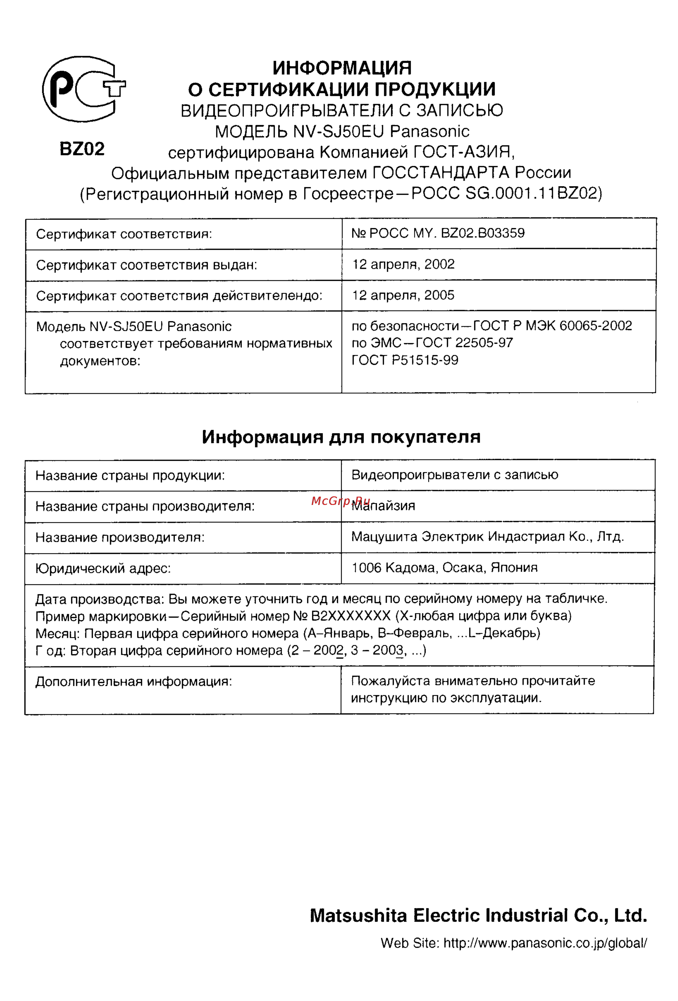 Panasonic NV-SJ50EU [17/17] Информация