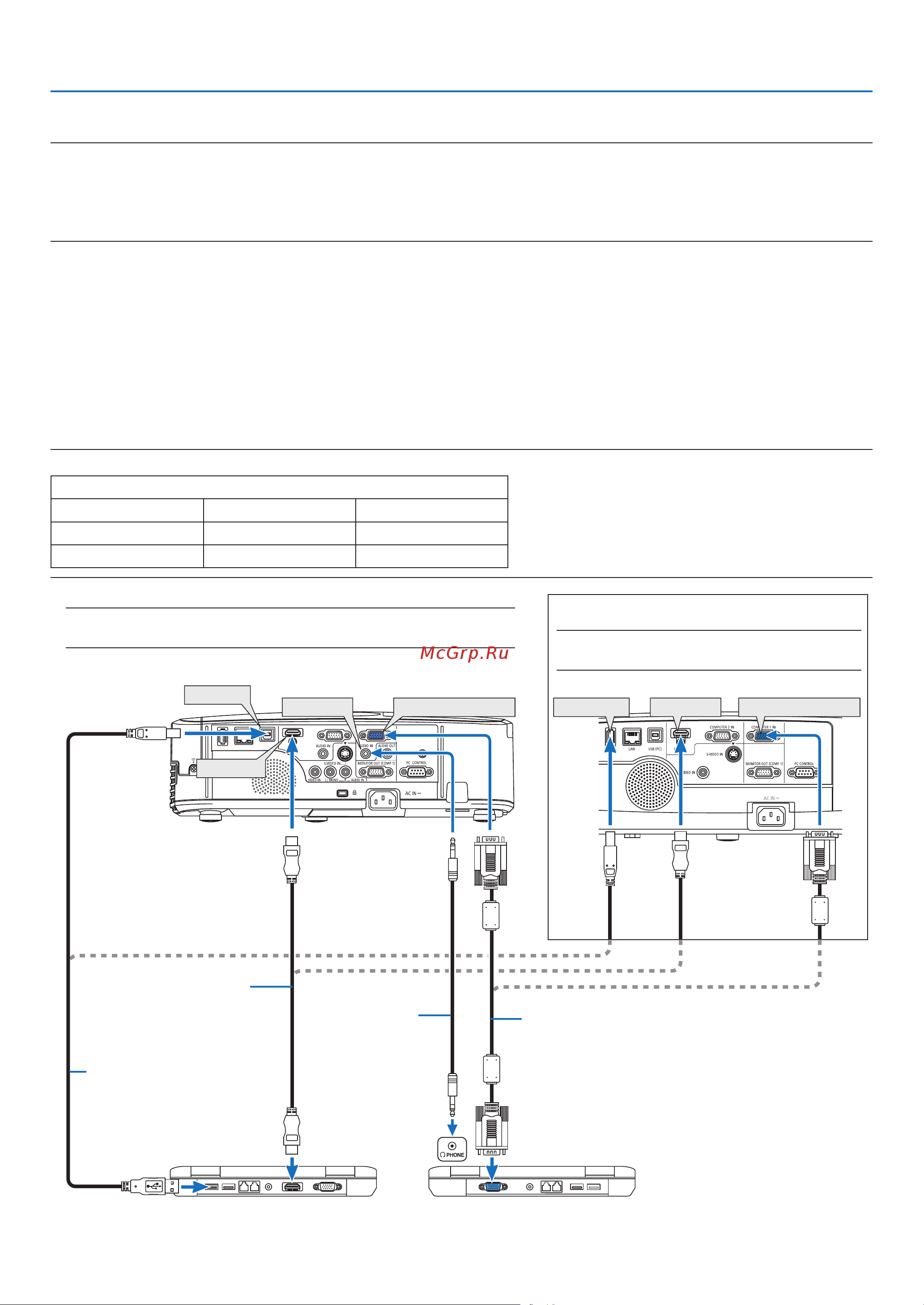 Nec M260XS [114/155] Making connections