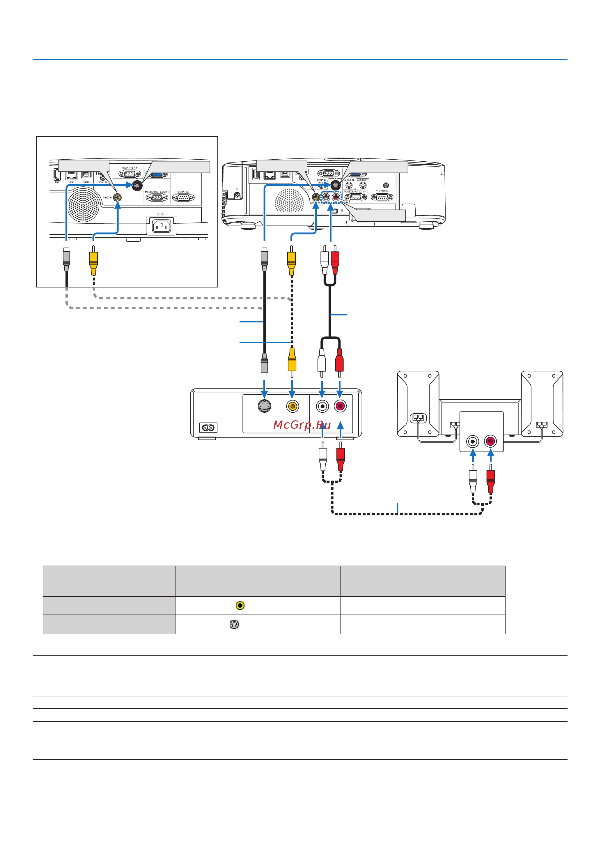 Nec M260XS [117/155] Installation and connections