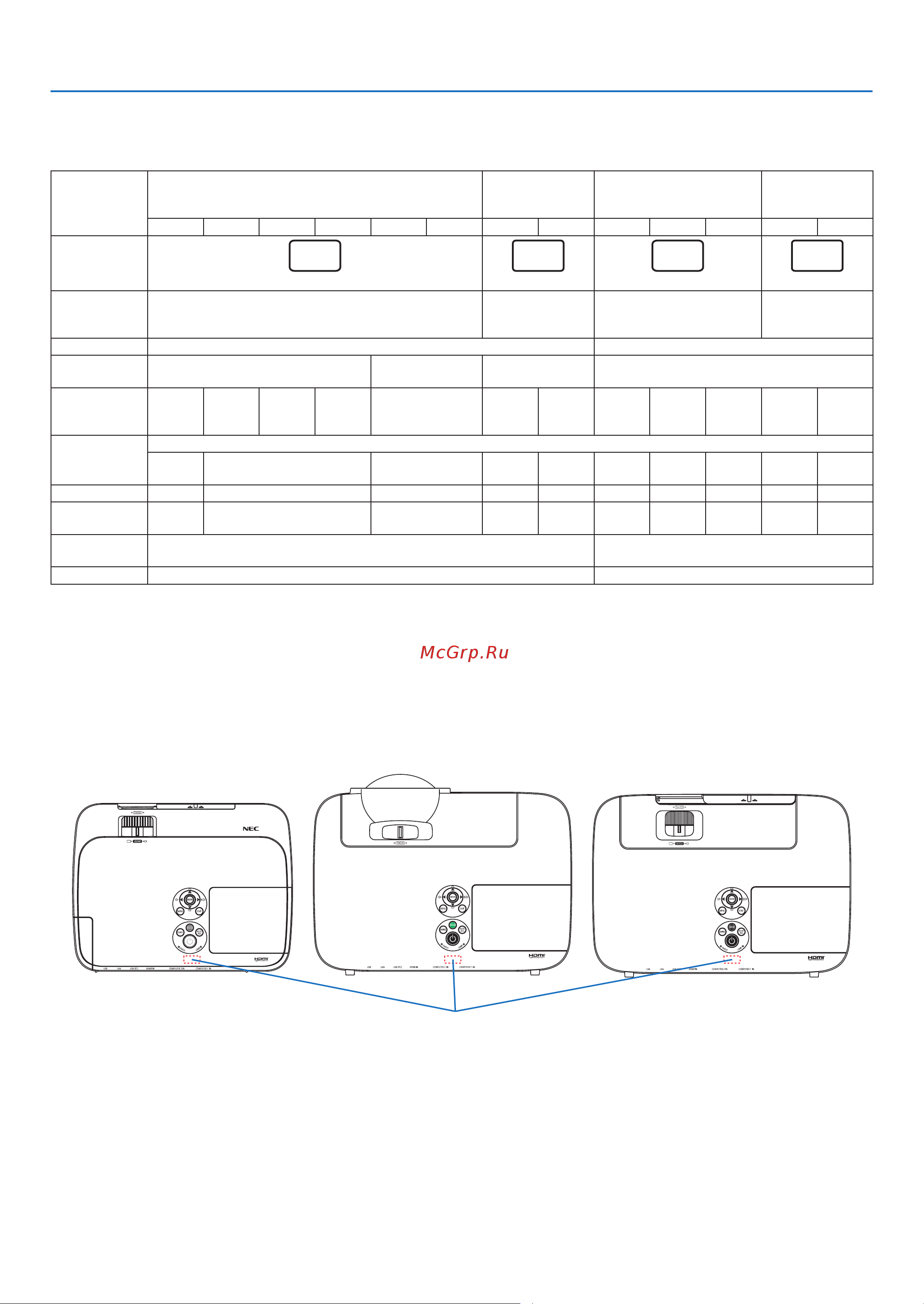 Nec M420X [14/155] Comparative table of main features