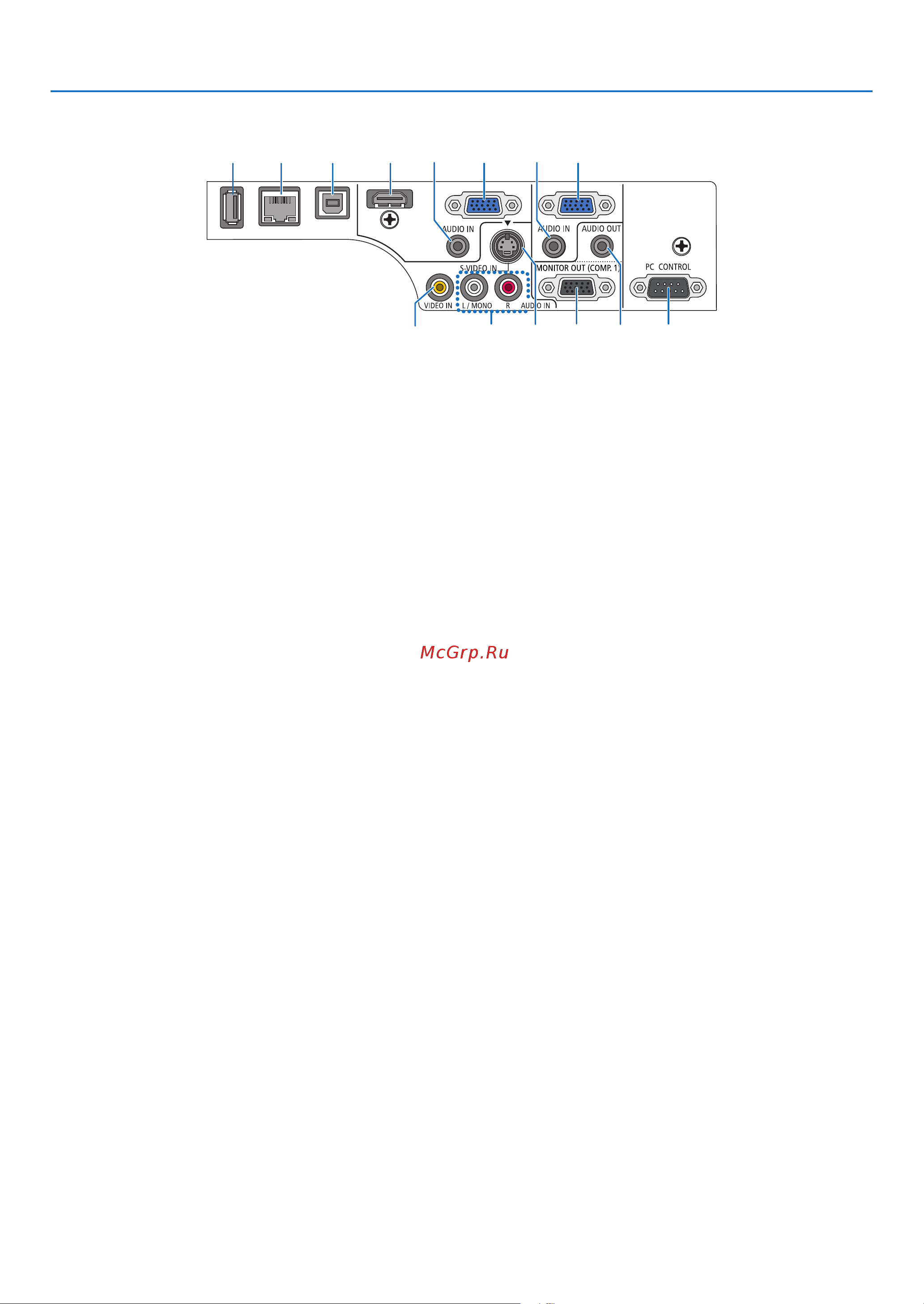 Nec M420X [19/155] Terminal panel features