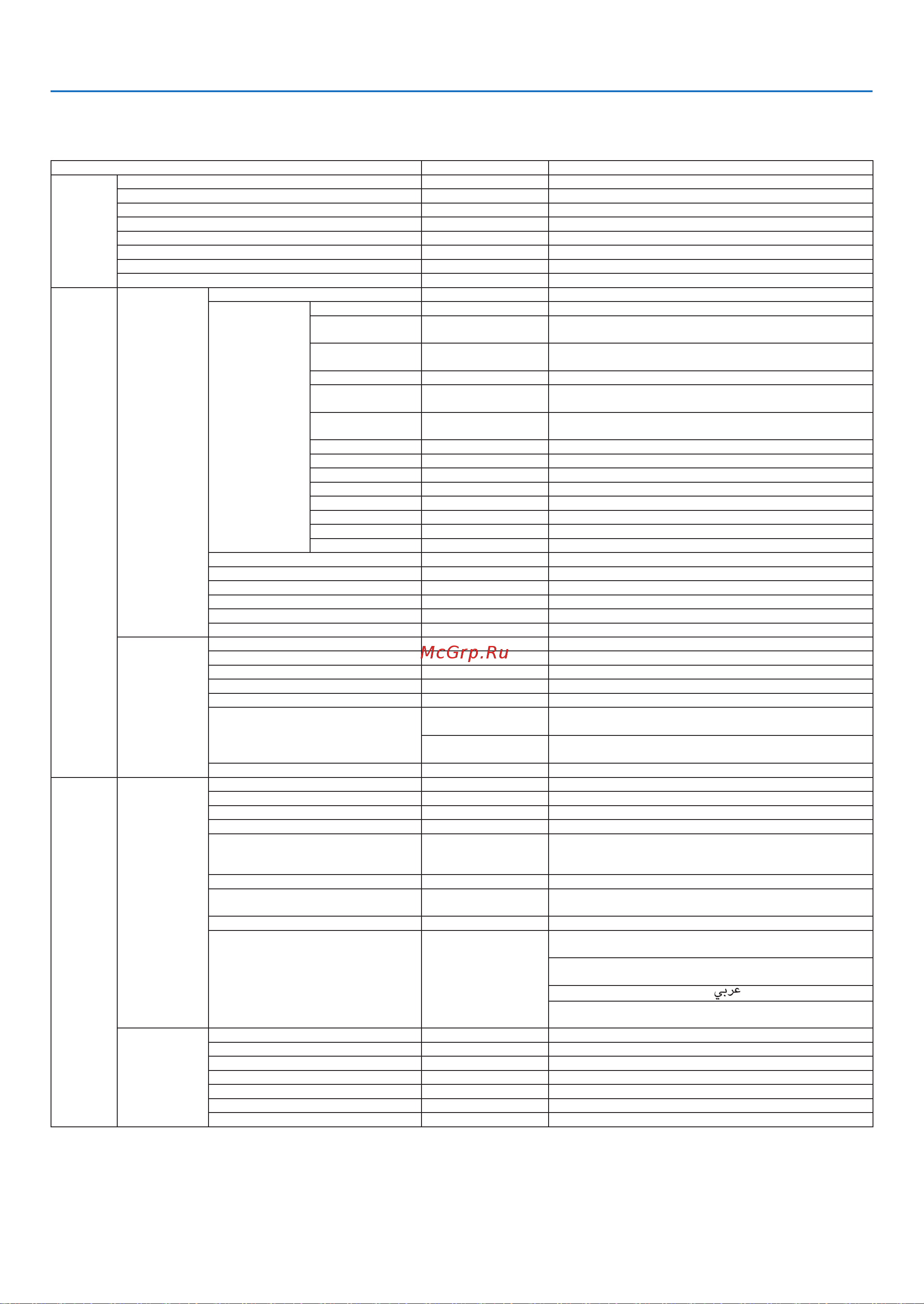 Nec M350XS [81/155] 3 list of menu items