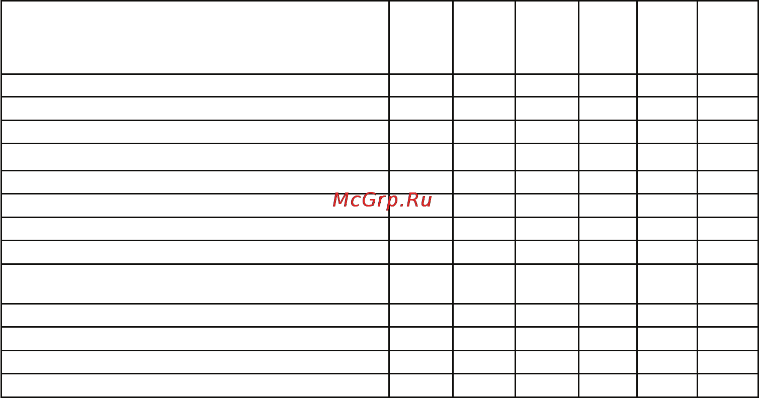 Калибр СНУБ - 5,5/56 Инструкция по эксплуатации онлайн [13/19] 14845