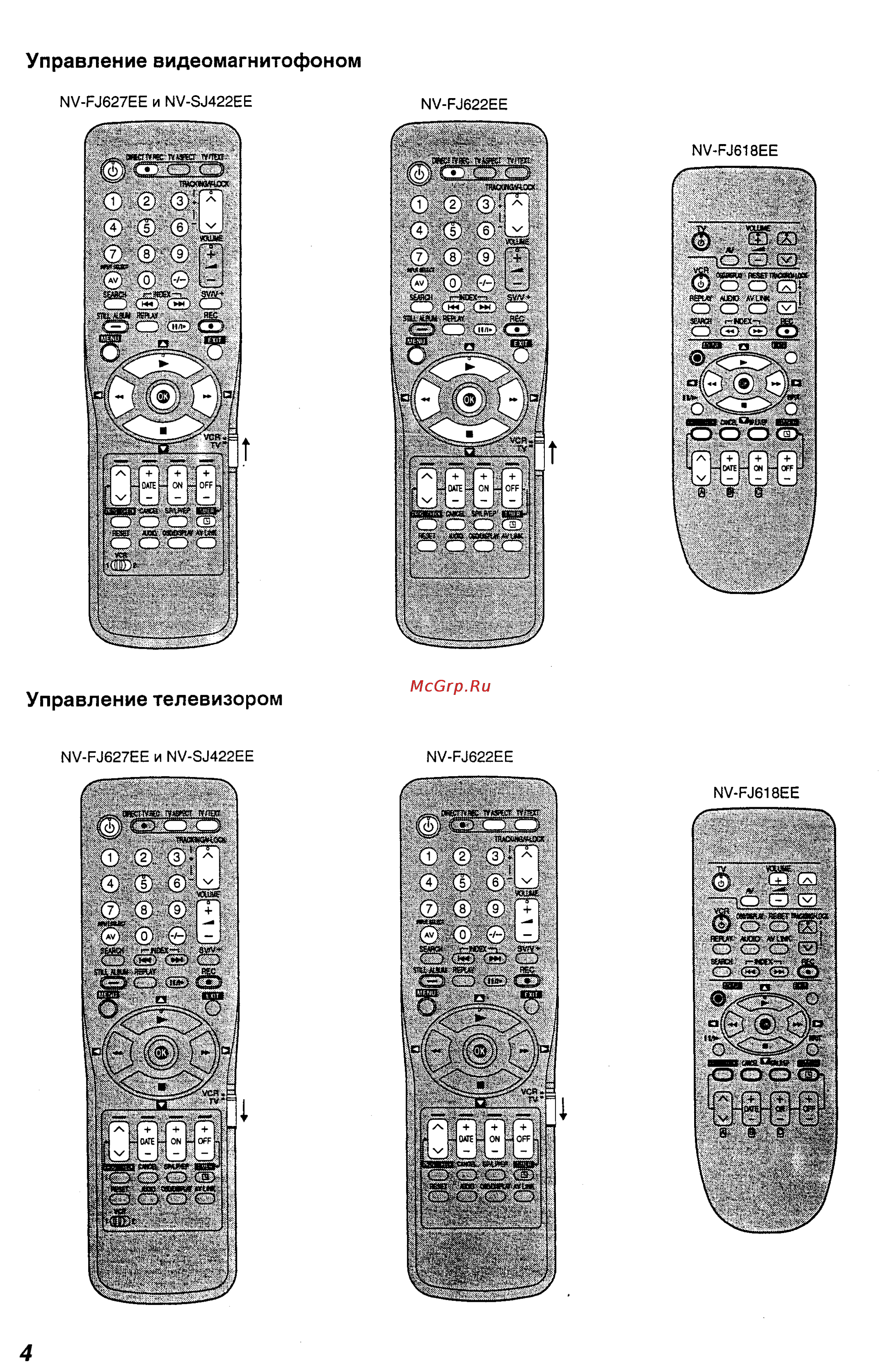 Panasonic NV-FJ618EE [4/28] Управление видеомагнитофоном