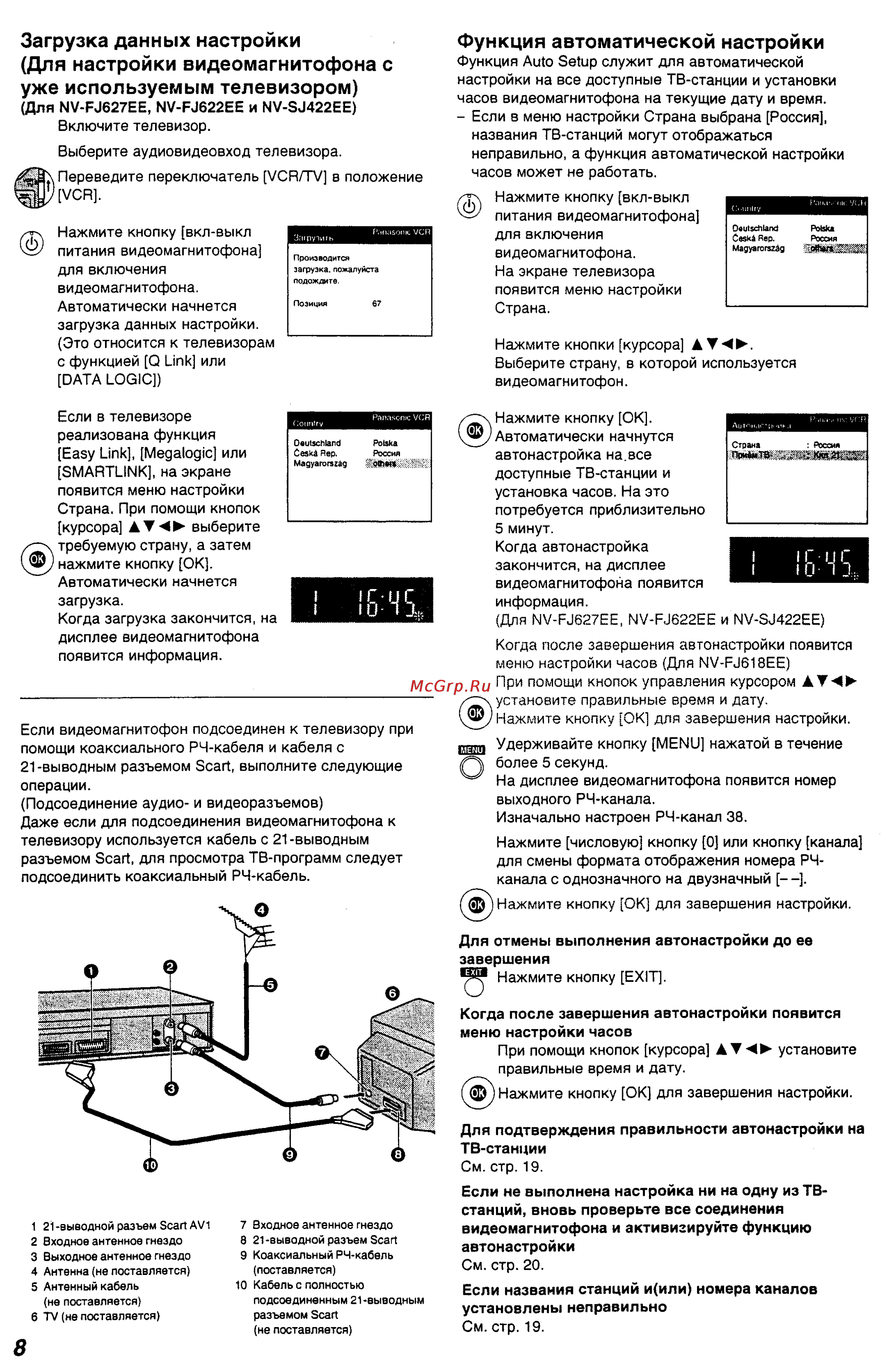 Panasonic NV-SJ422EE [8/28] Загрузка данных настройки для настройки видеомагнитофона с уже используемым телевизором