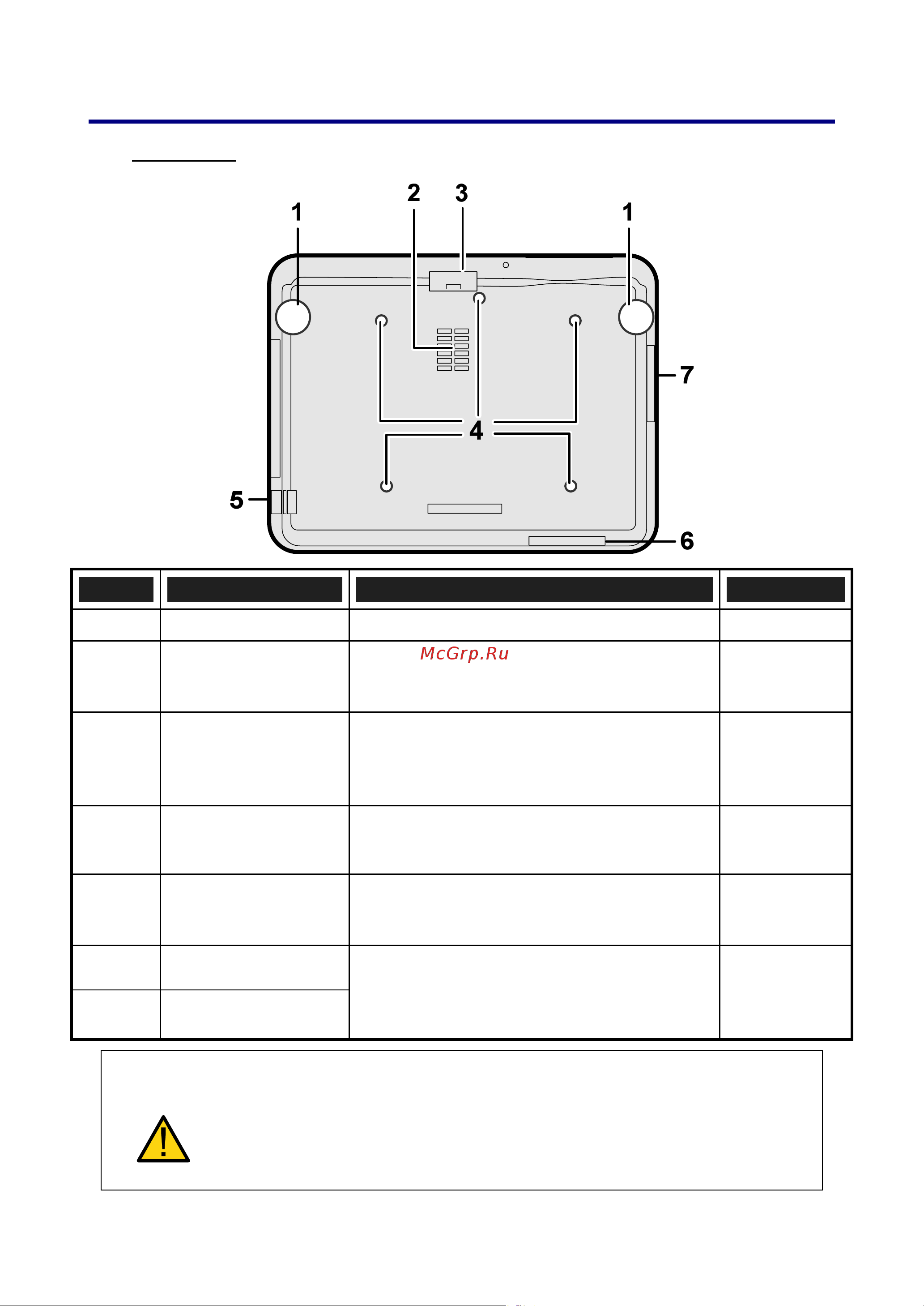 Nec NP4100 [20/157] Вид снизу