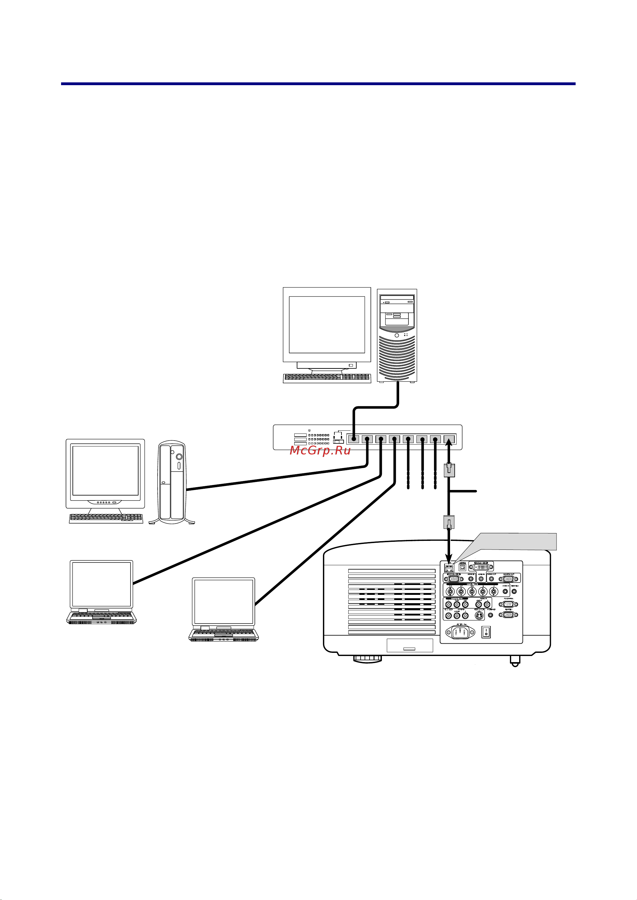 Nec NP4100W [50/157] Подключение к сети