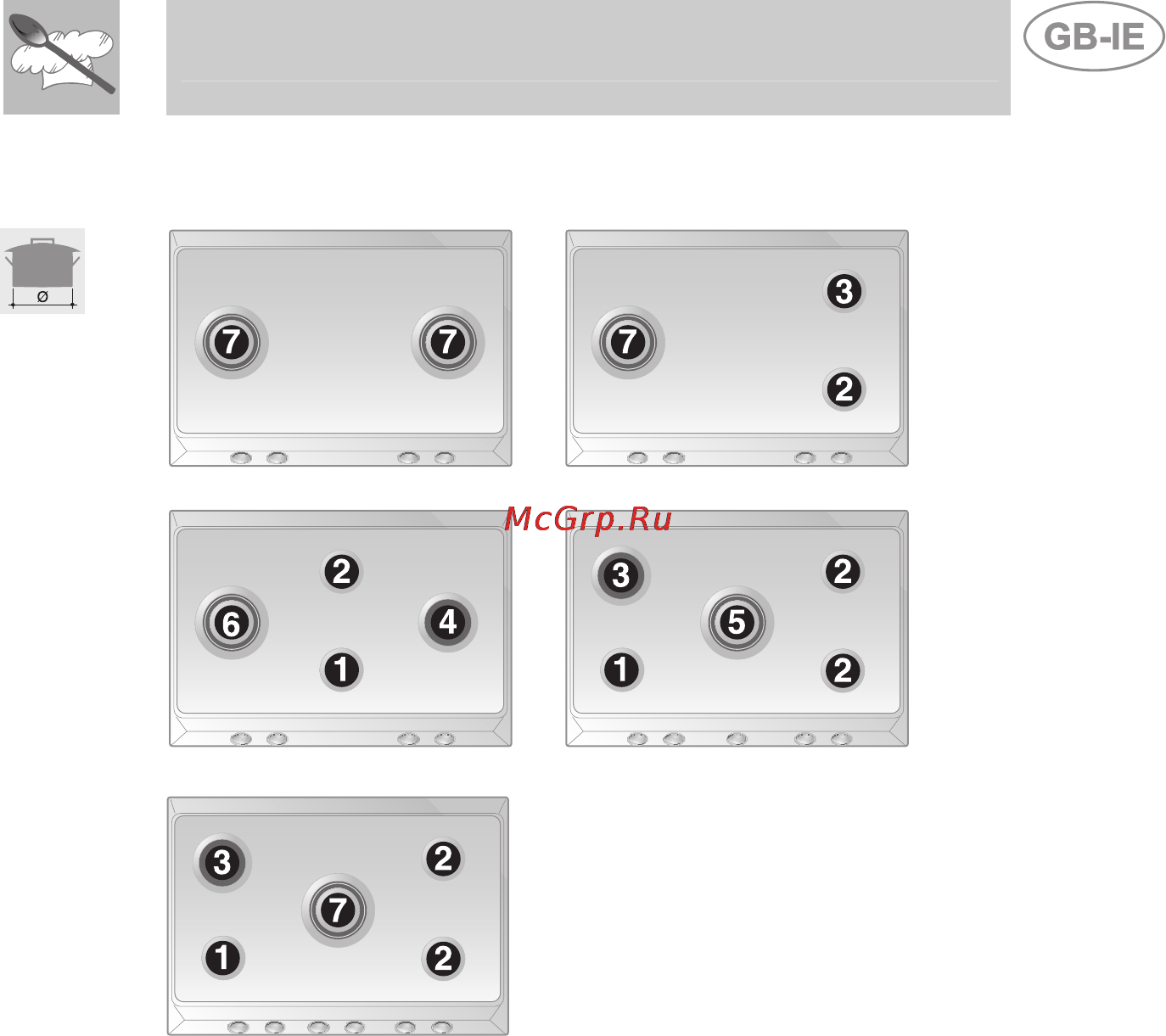 Smeg SE70SGH-5 [15/16] Insructions for the user