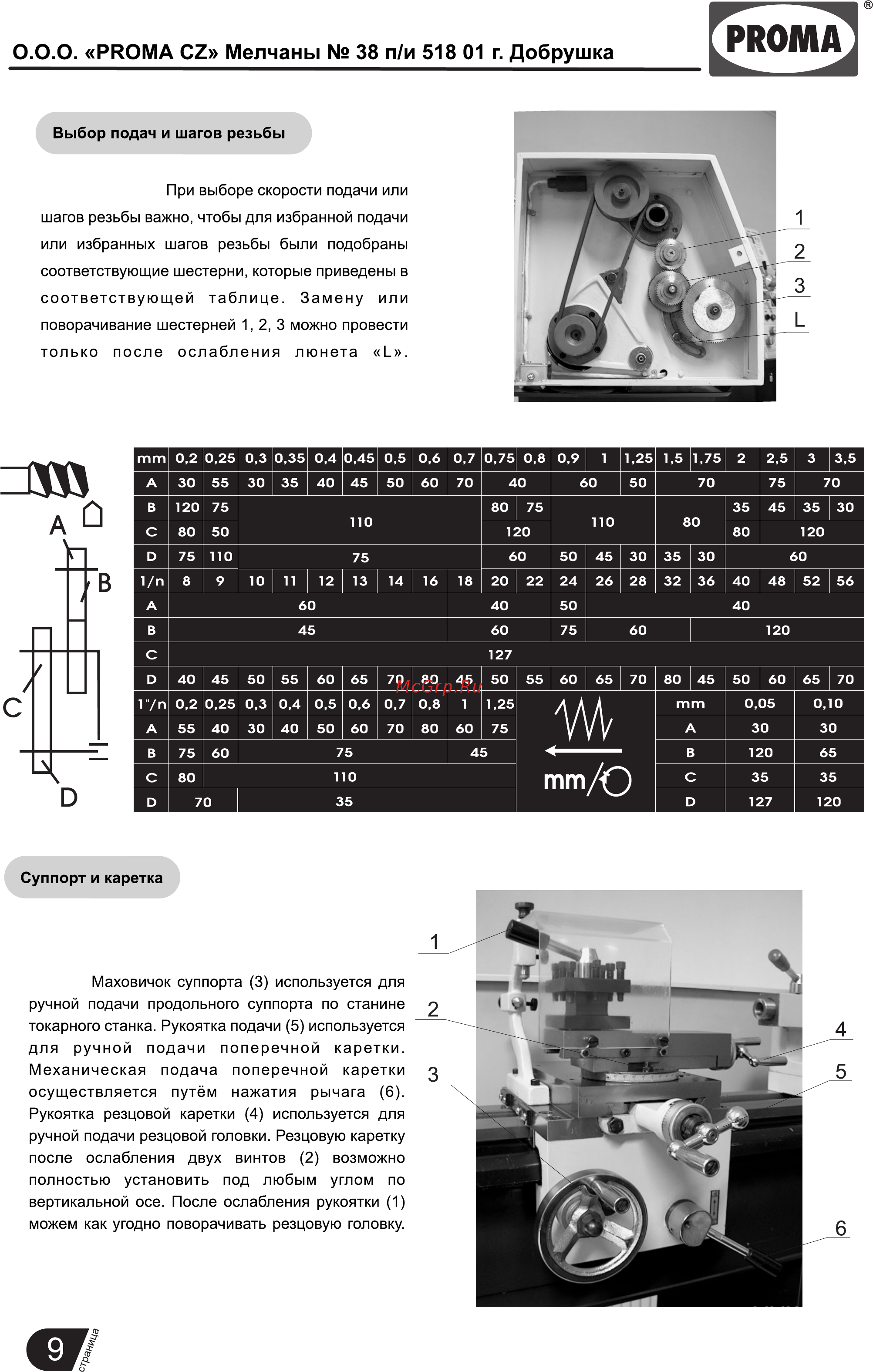 Proma SPA-700P 25000025 [10/25] Страница 10