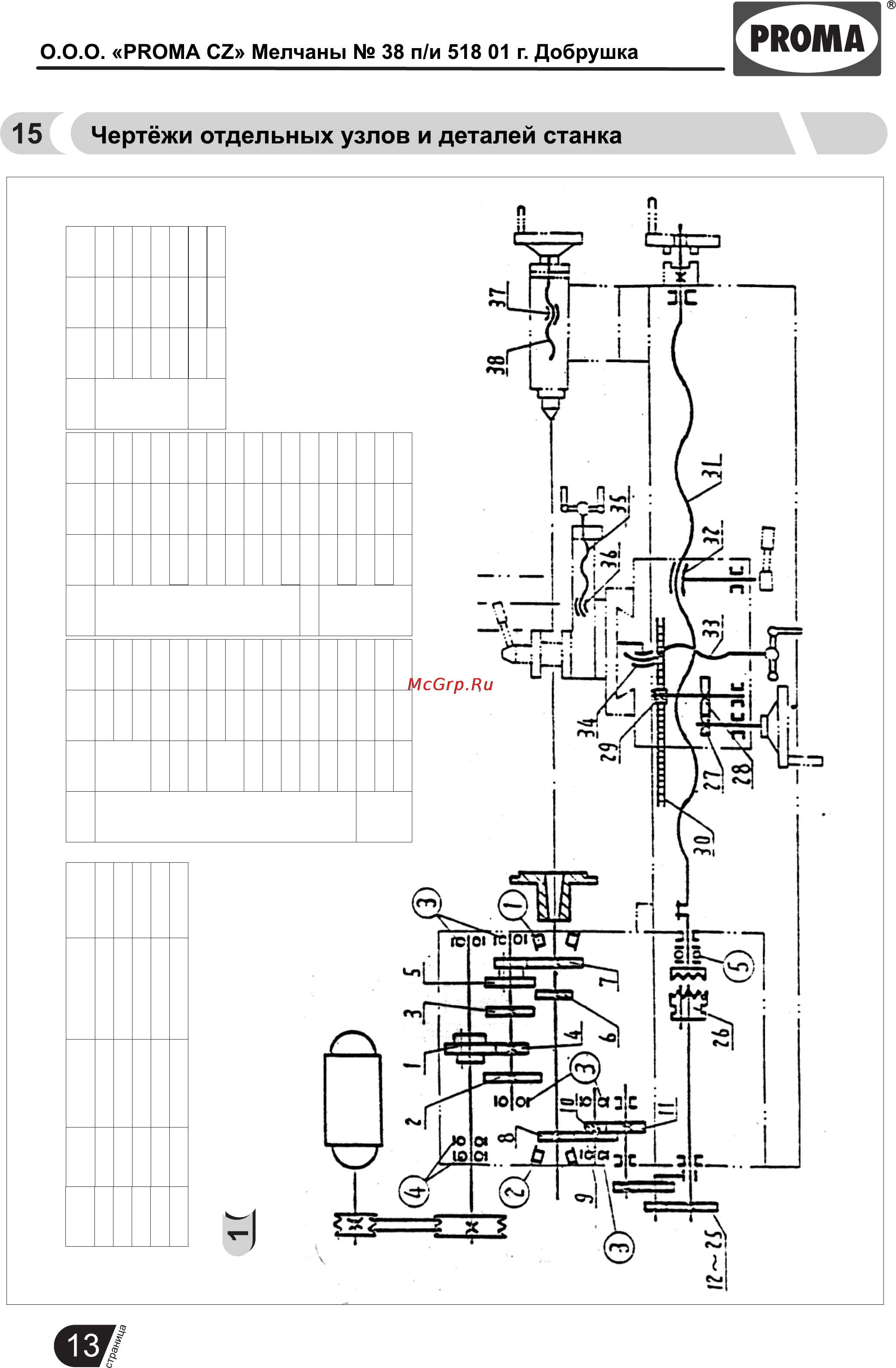 Proma SPA-700P 25000025 [14/25] Страница 14