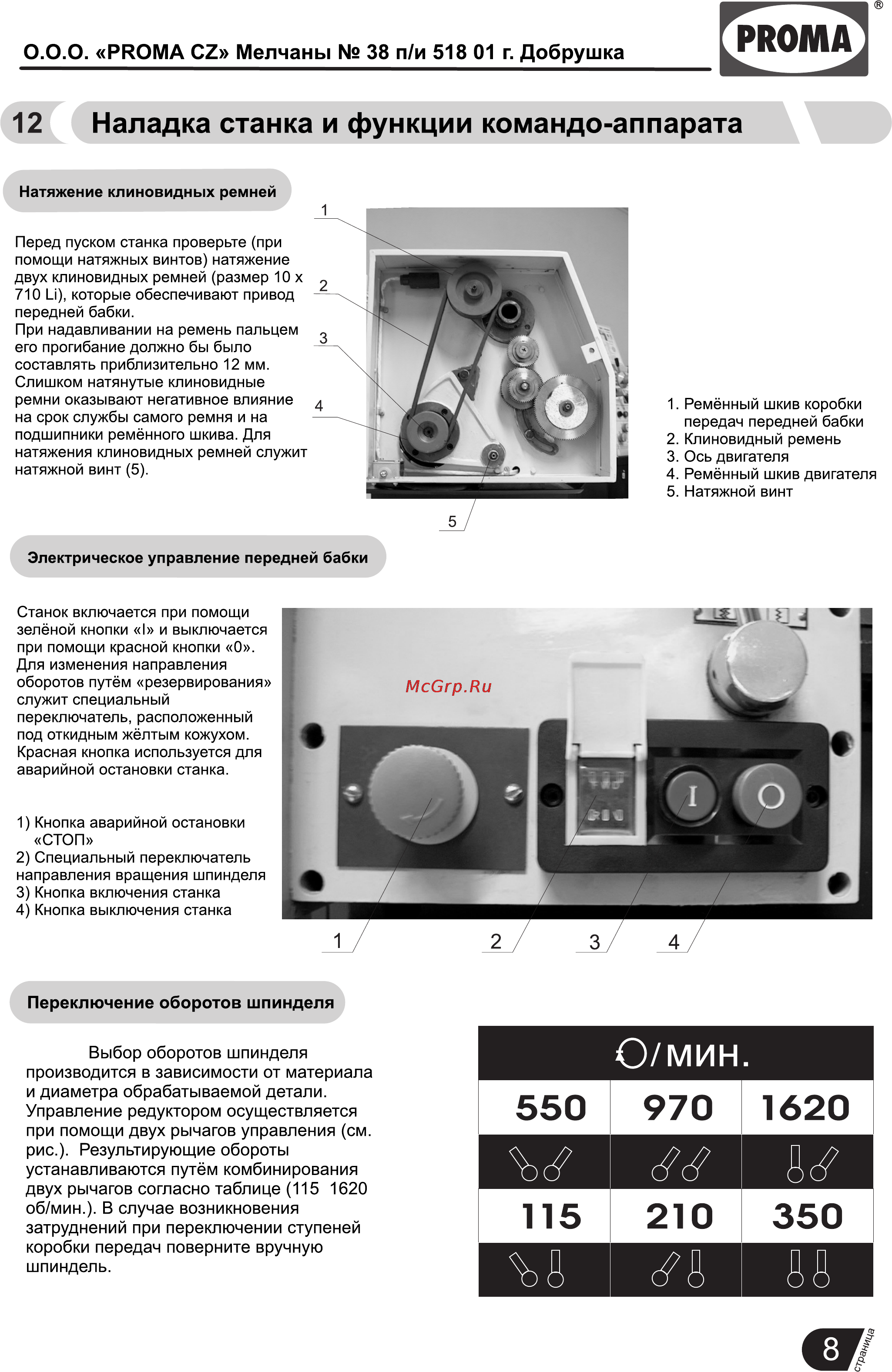 Proma SPA-700P 25000025 [9/25] Страница 9