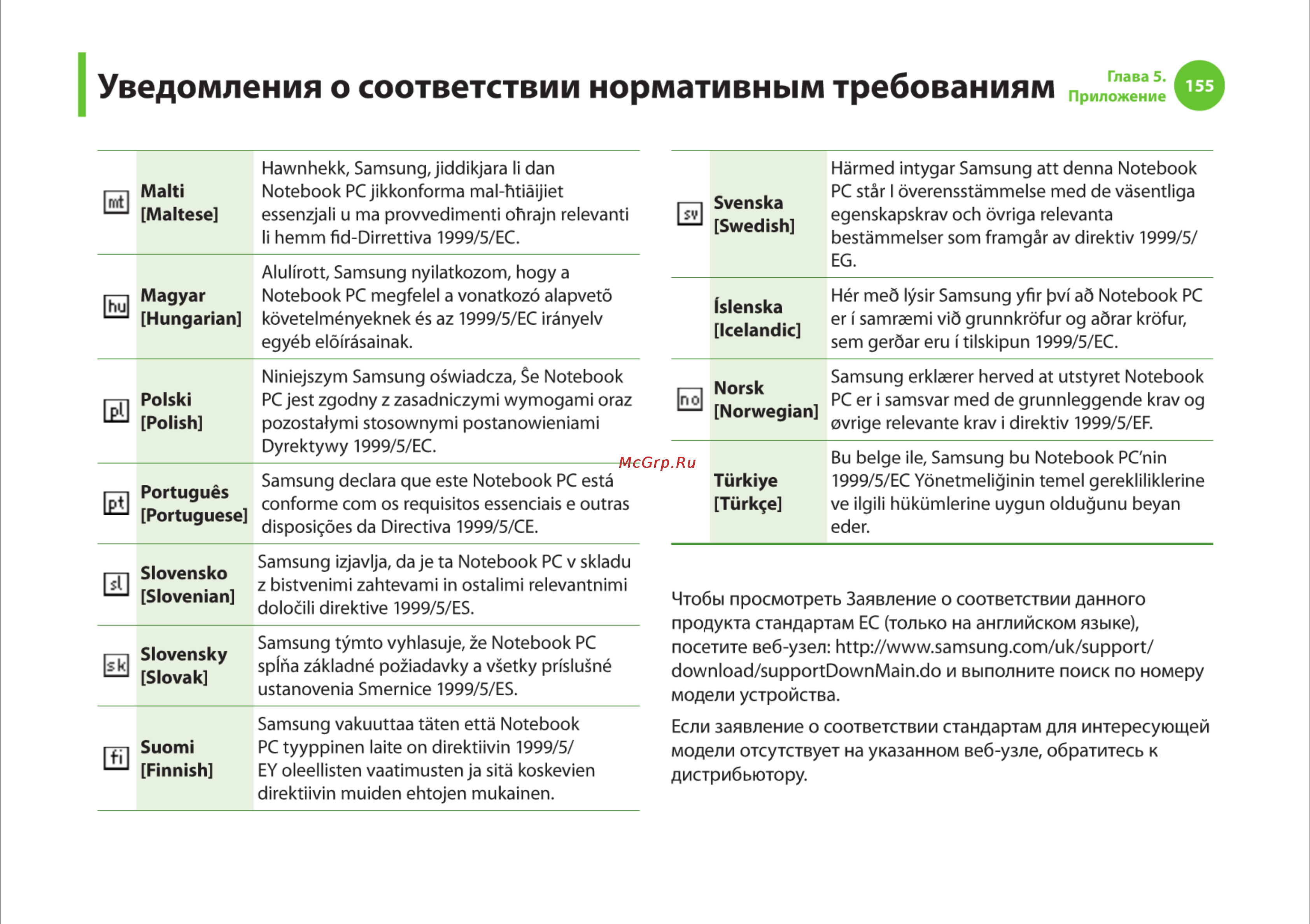 Samsung R540 [155/166] Уведомления о соответствии нормативным требованиям