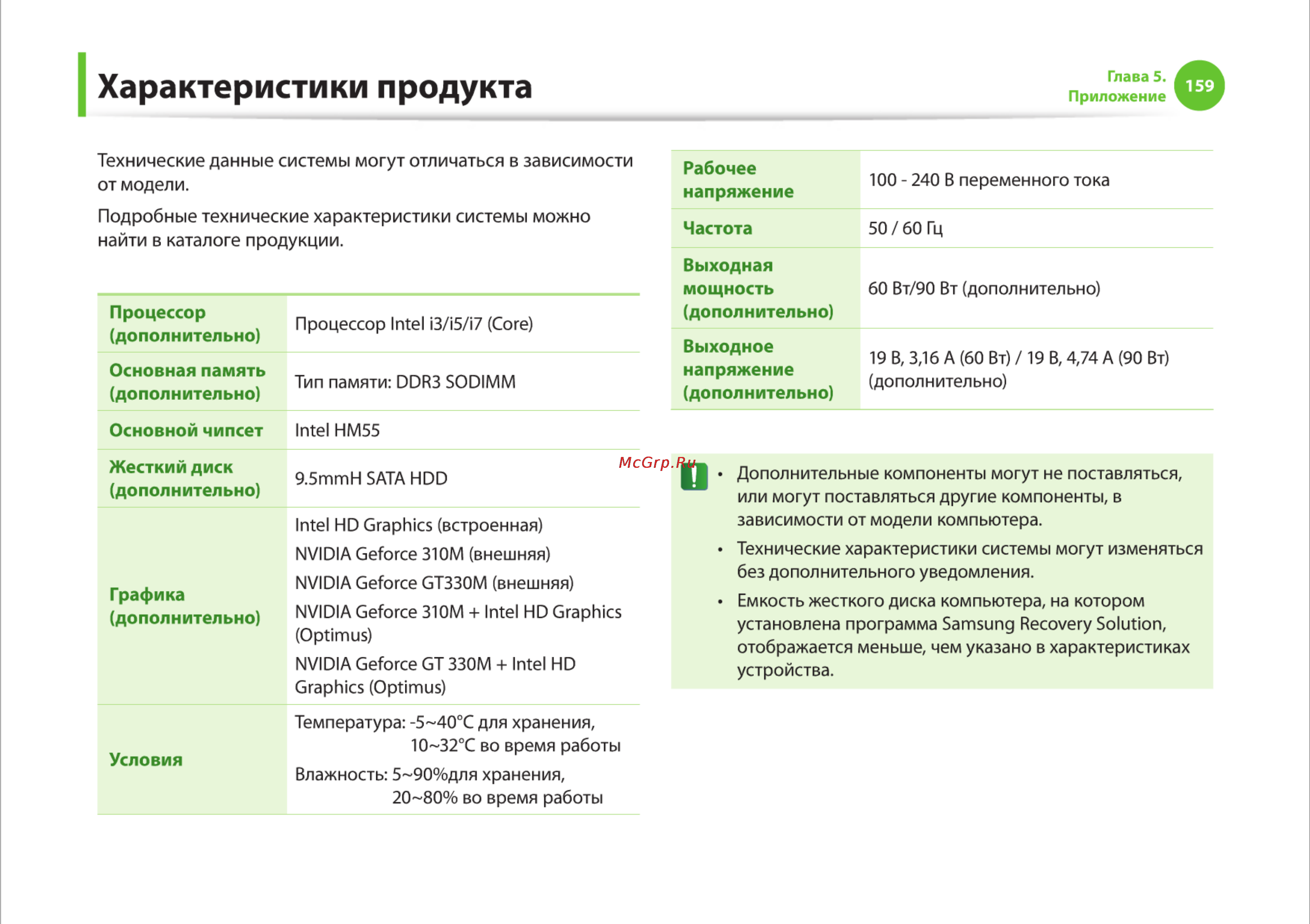 Samsung R540 [159/166] Характеристики продукта