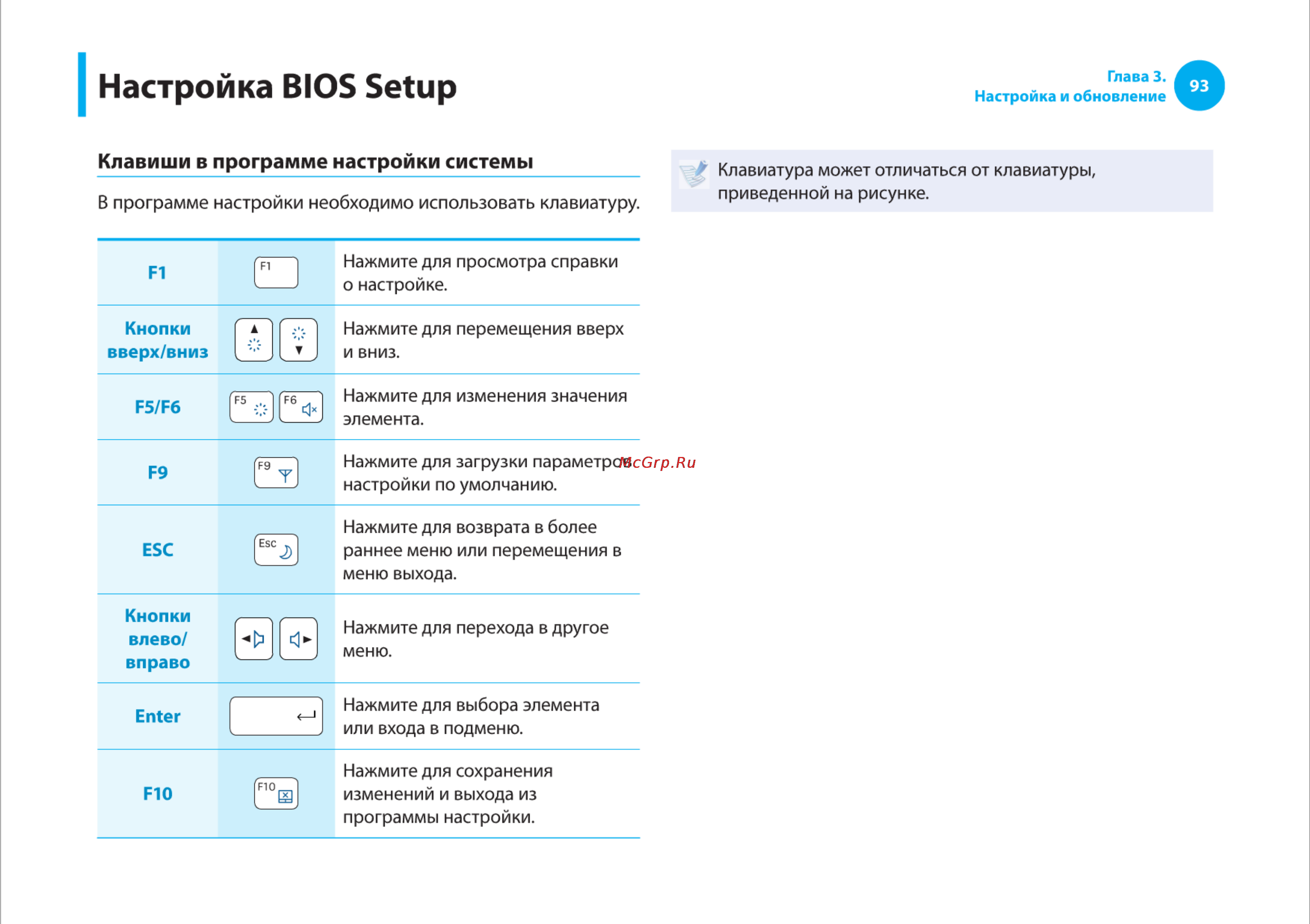 Samsung R540 [93/166] Настройка bios setup