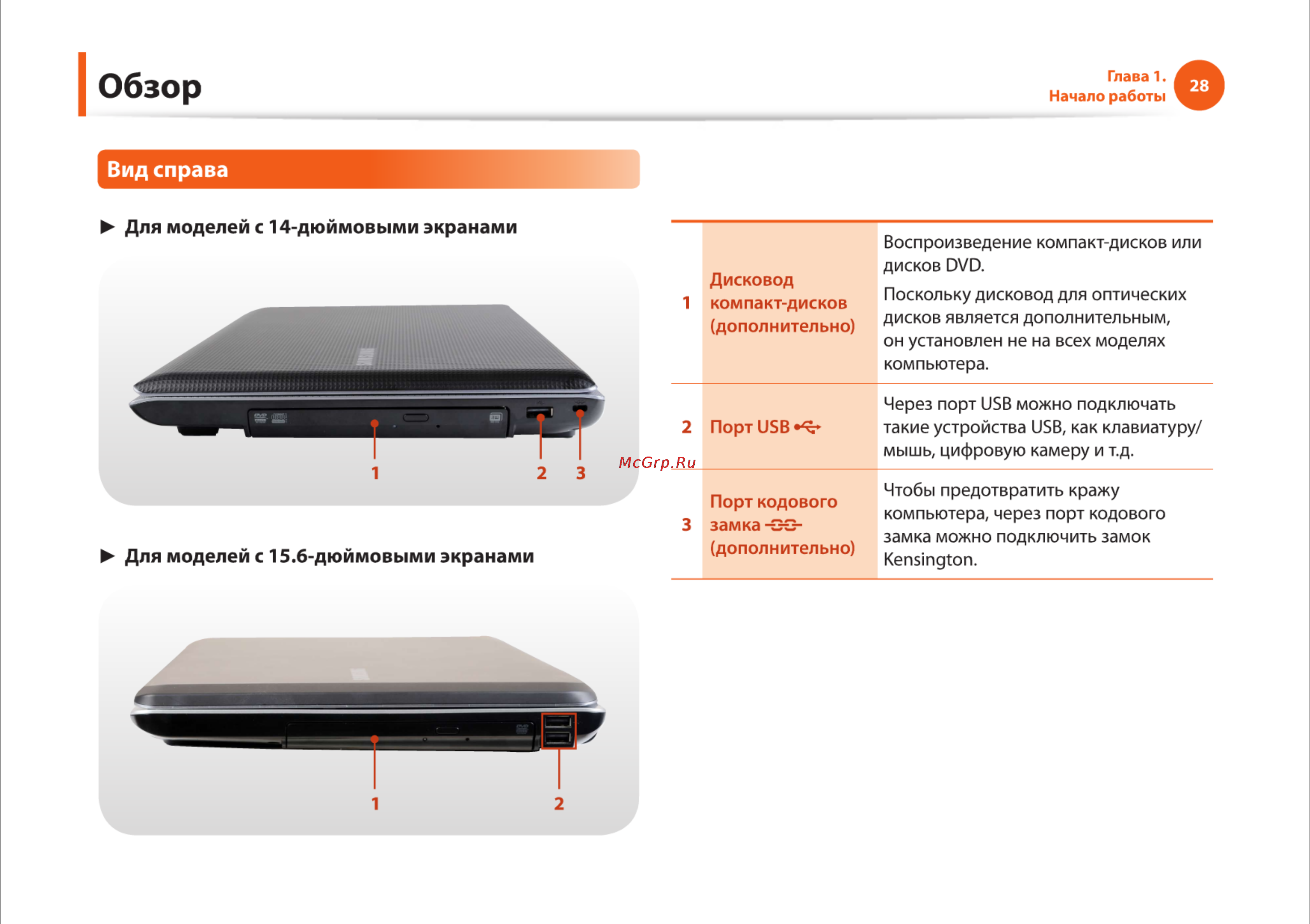 Samsung R425-JU03 [28/142] Обзор