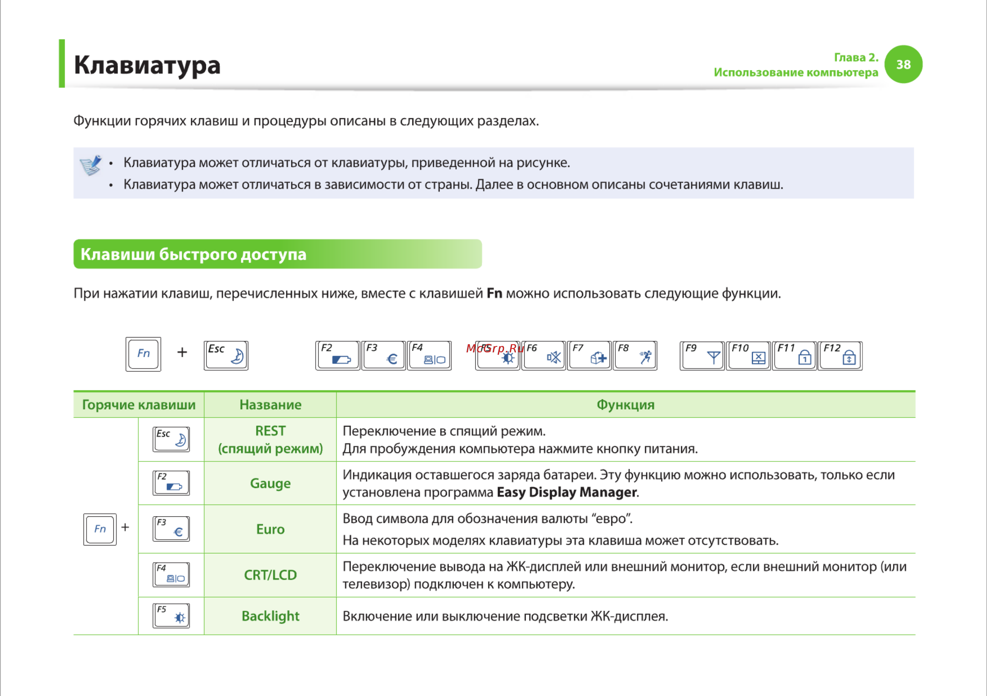 Samsung R425-JU03 [38/142] Клавиатура