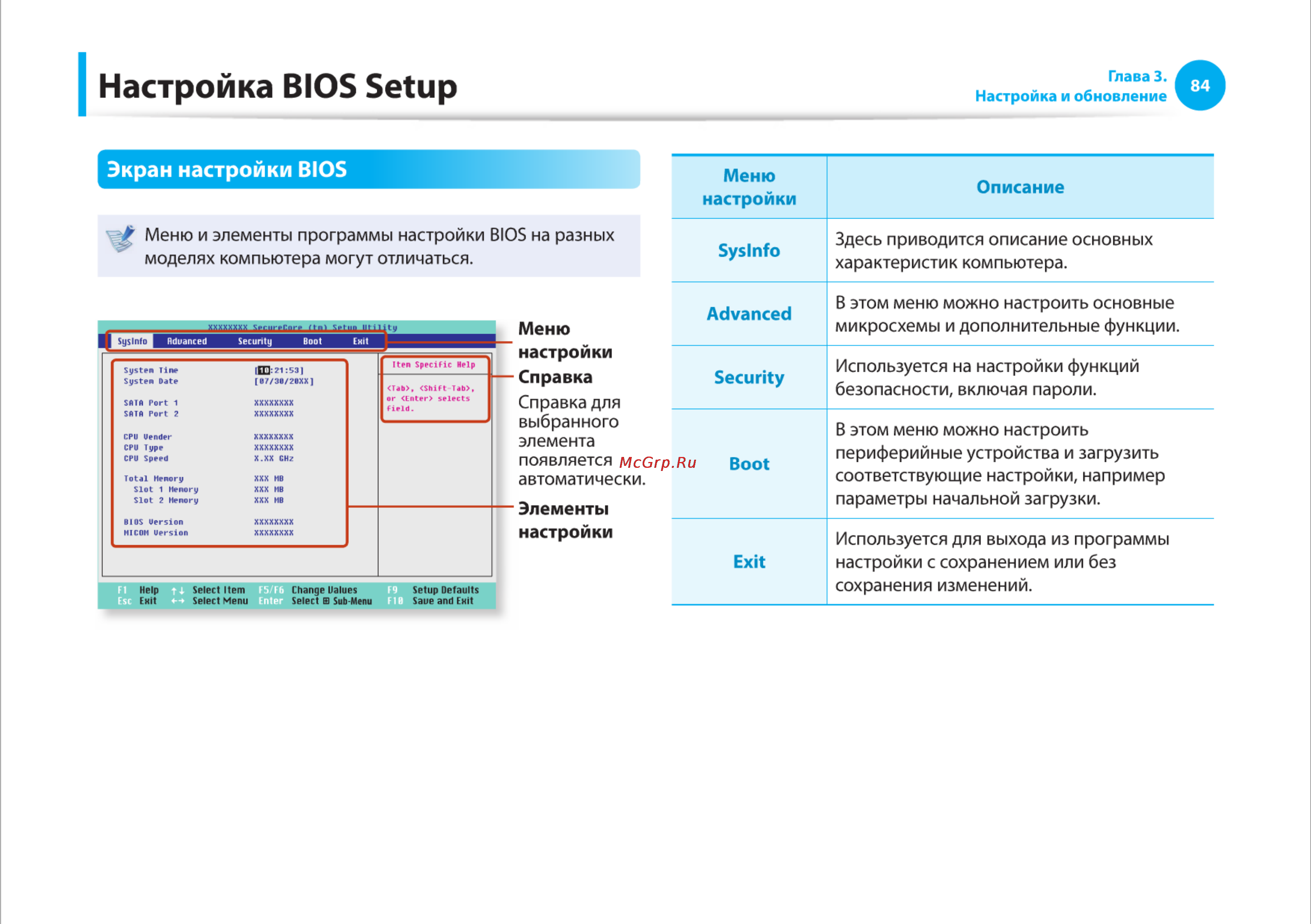 Samsung R425-JU03 [84/142] Настройка bios setup