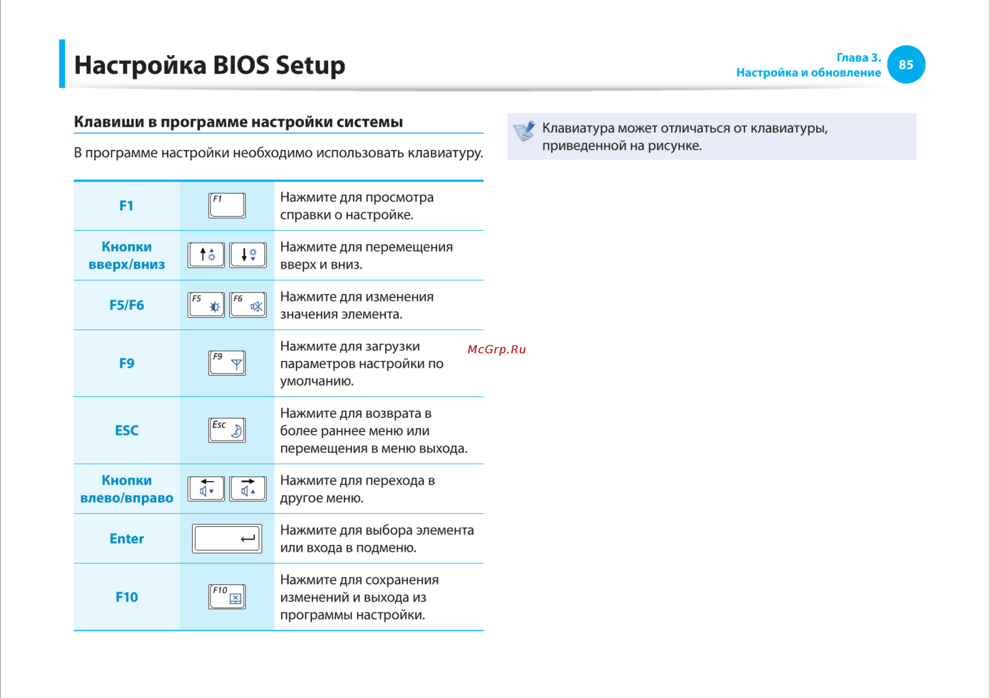 Samsung R425-JU03 [85/142] Настройка bios setup