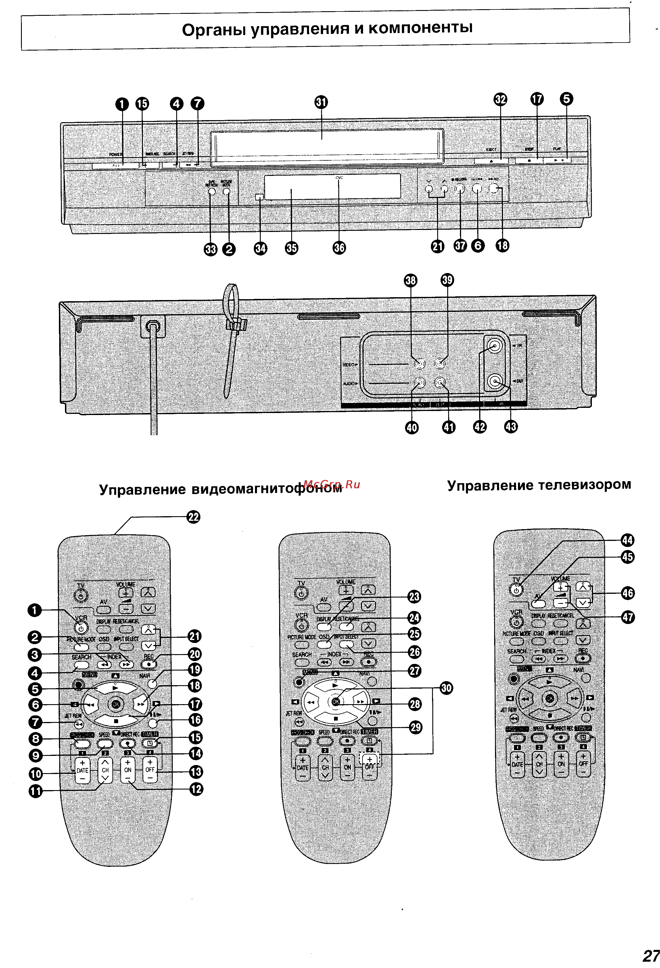 Panasonic NV-SJ230 Series Инструкция по эксплуатации онлайн [4/25] 14861