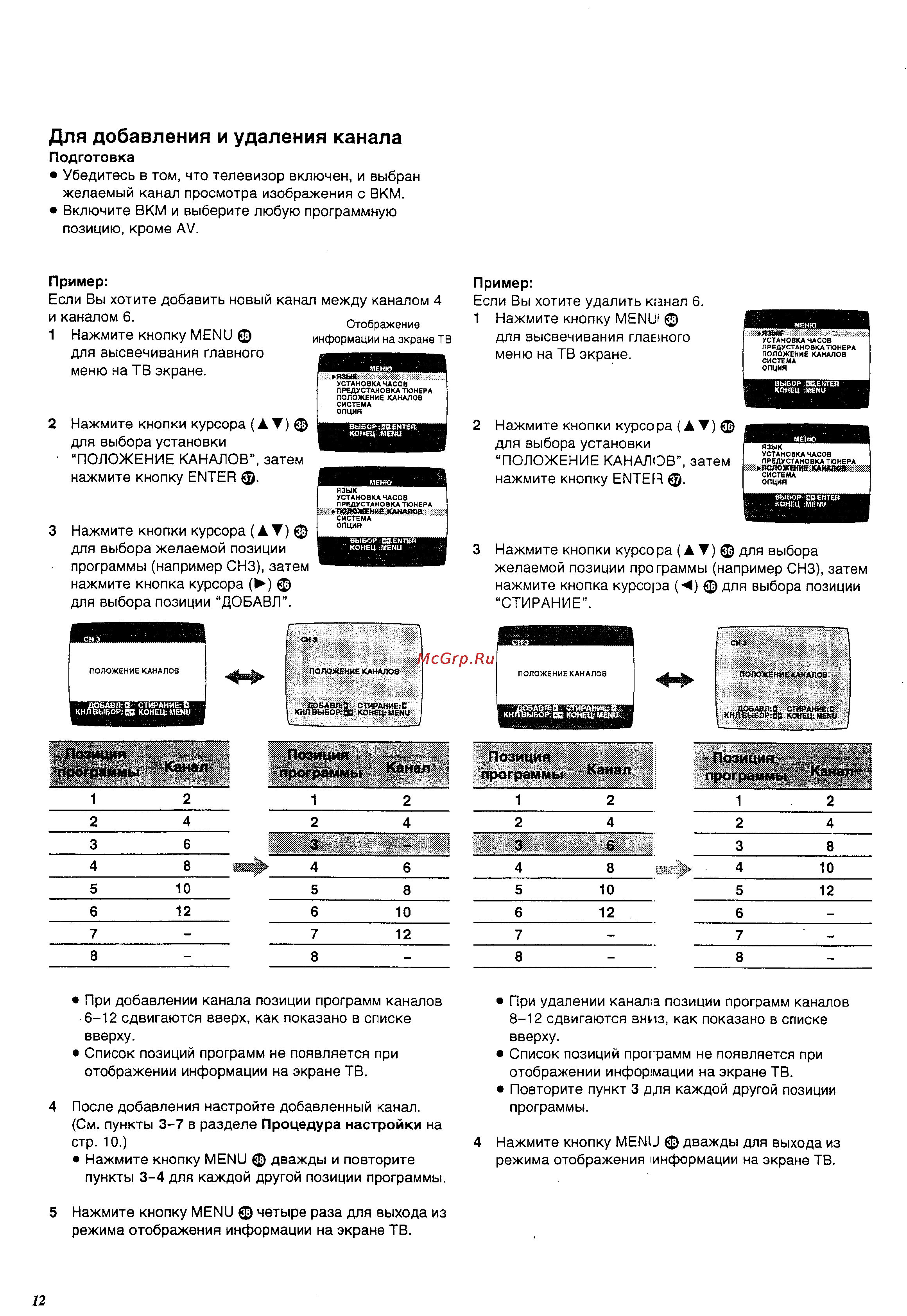 Panasonic NV-SJ205EU [12/32] Для добавления и удаления канала