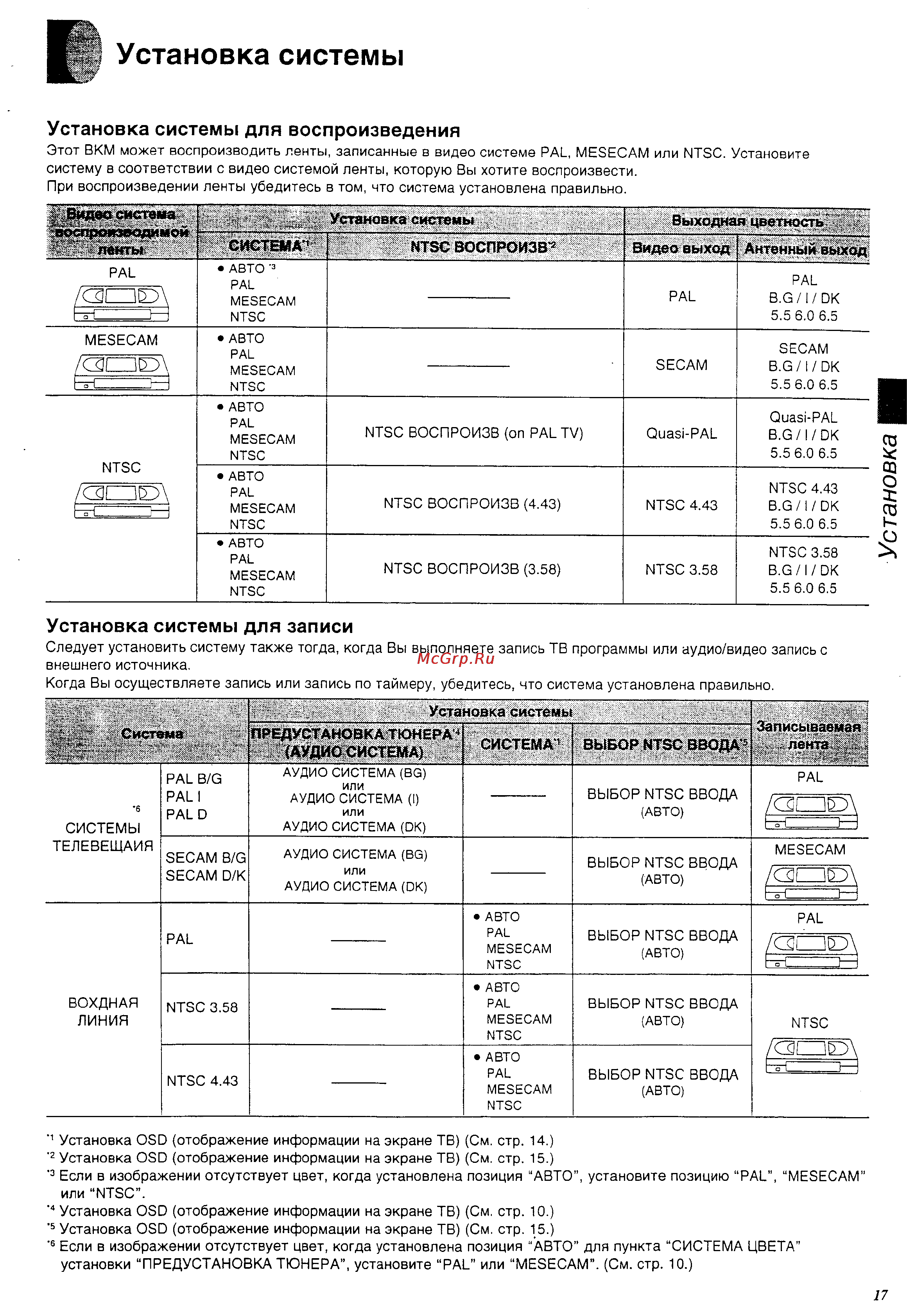 Panasonic NV-SJ205EU [17/32] I установка системы